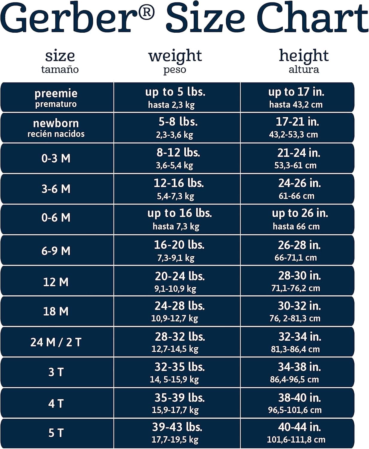 Gerber Baby Girls 4 Pack Sleep 'N Play Footie 0-3 Months Bear Pink - Image 6