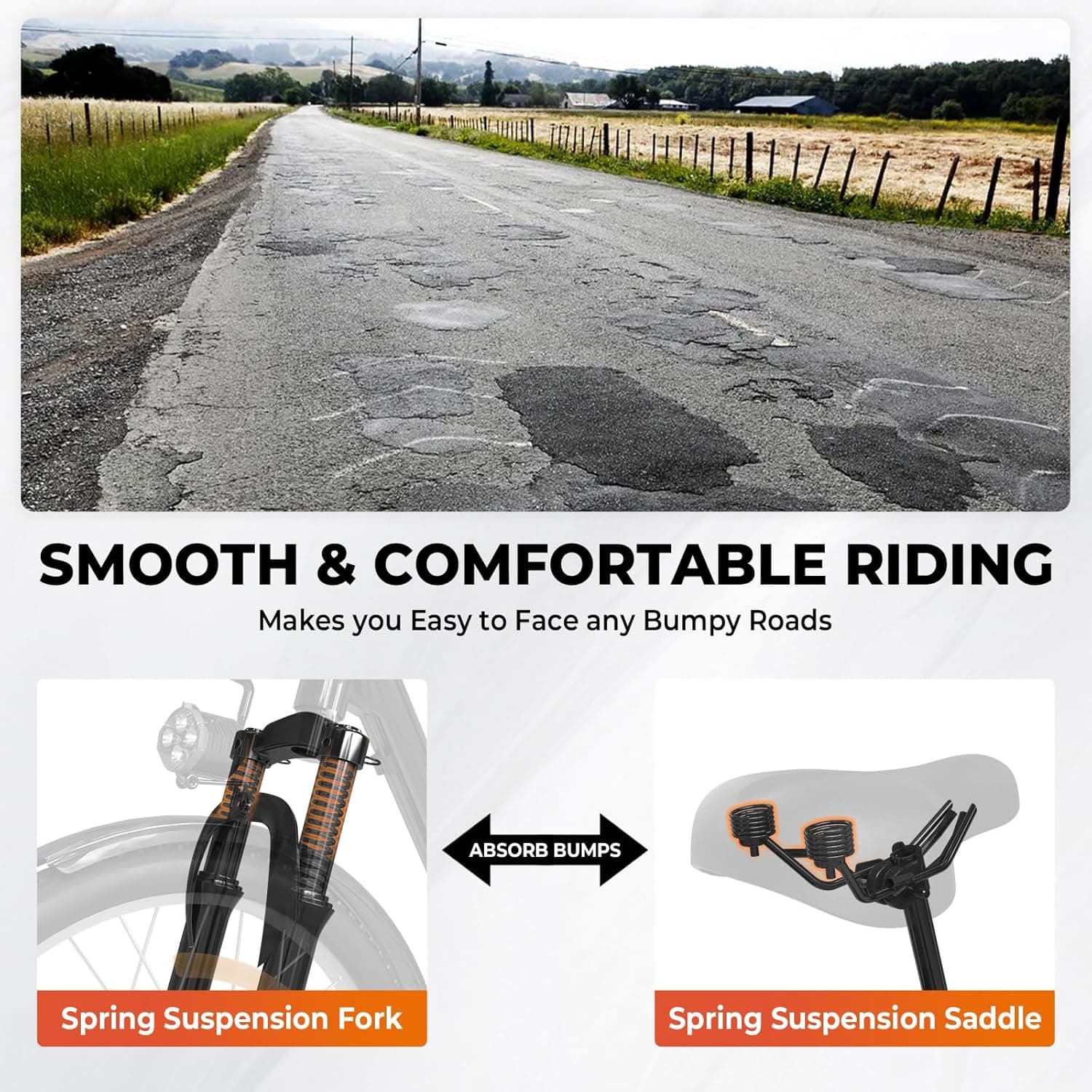 Electric Trike for Adults,24" Tire Etrike,3-Wheel Electric Bicycle with Removable 48V/13Ah Battery,Electric Tricycle with Front & Rear Large Cargo Basket,Black - Image 8