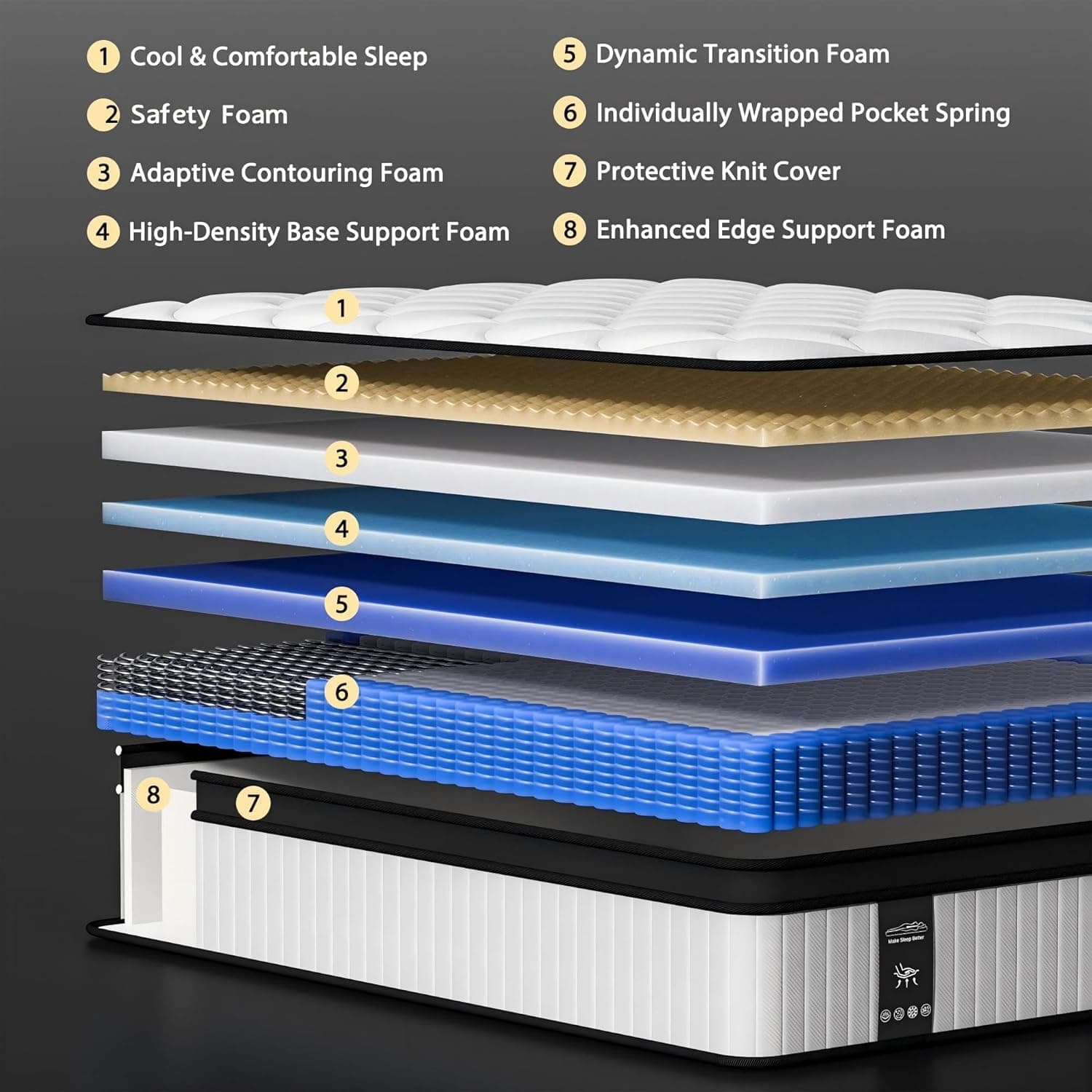 12 Inch King Size Mattress - 2026 Upgraded Hybrid Cooling Gel Memory Foam & Pocket Coils, Medium Firm Mattress in a Box for Back Neck Pain Relief, Motion Isolation, Edge Support, Breathable, White King 12 Inch - Image 4