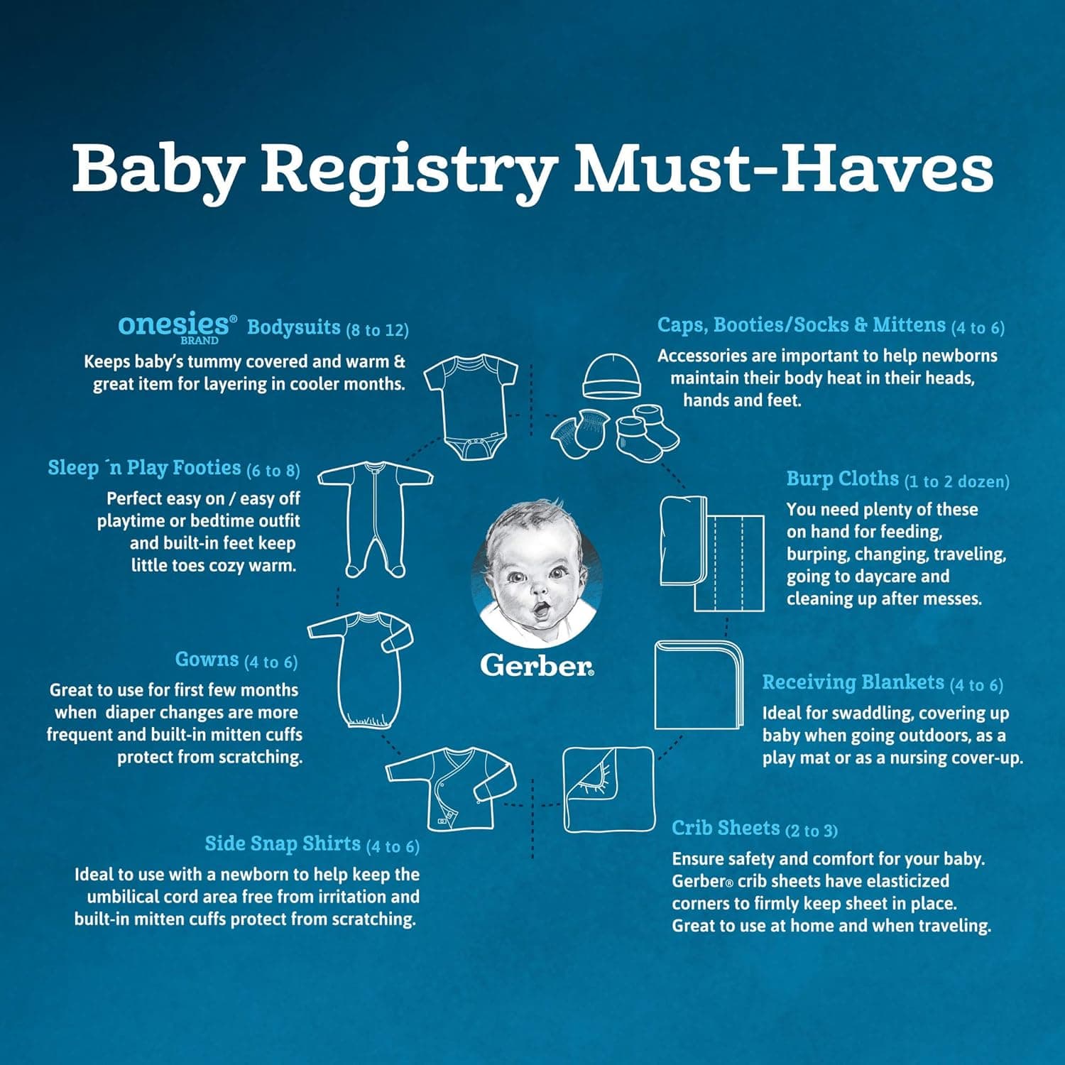 Gerber unisex-baby 8-pack Short Sleeve Onesies Bodysuits 0-3 Months Animals Green - Image 7