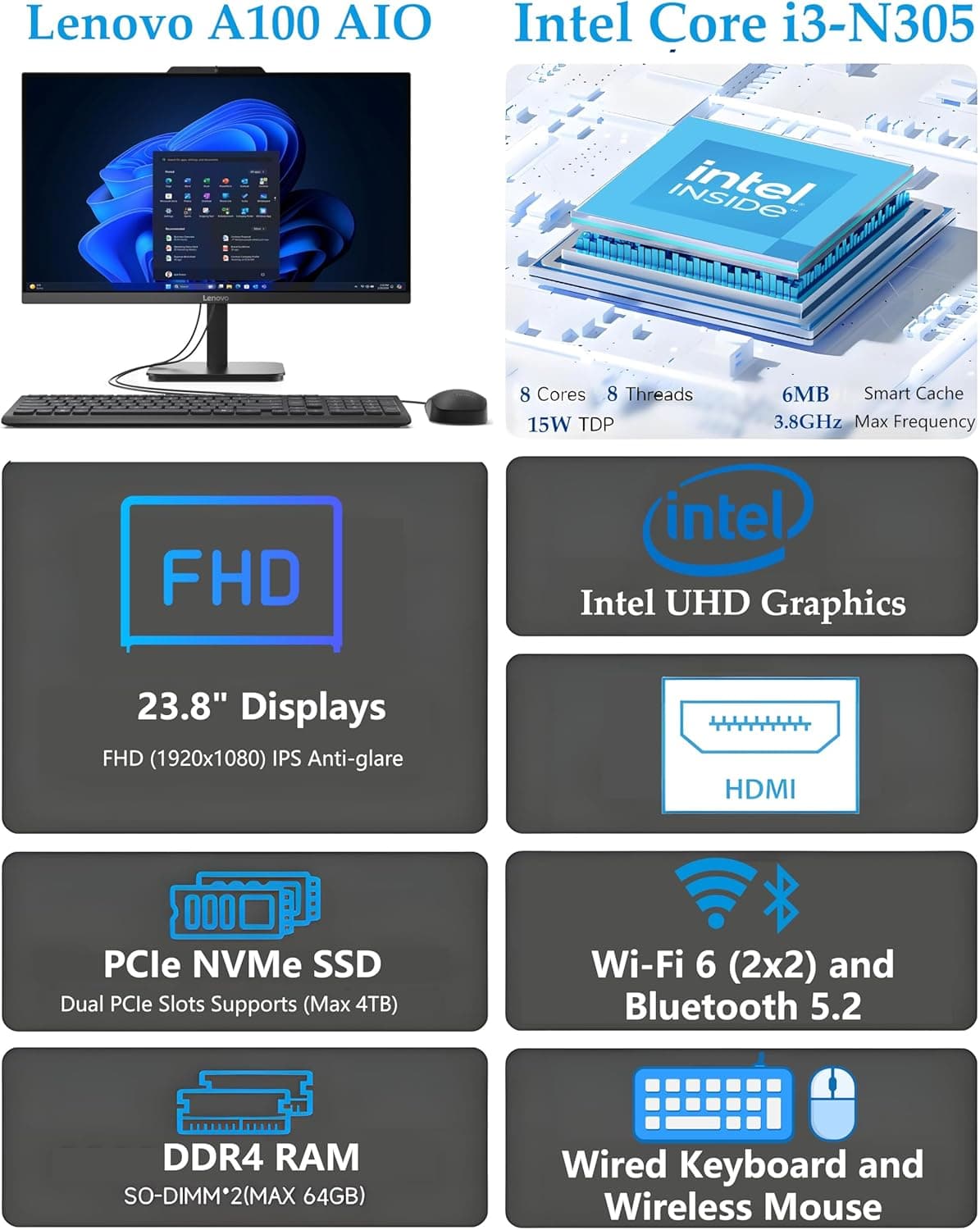 Lenovo 24 23.8" FHD All-in-One Desktop Computer for Home Office, Intel Processor 8-Core, 32GB DDR4 RAM, 1TB PCIe SSD, WiFi 6, Bluetooth 5.2, Business AIO, Keyboard and Mouse, Black, Windows 11 Home 32GB RAM, 1TB PCIe SSD - Image 3