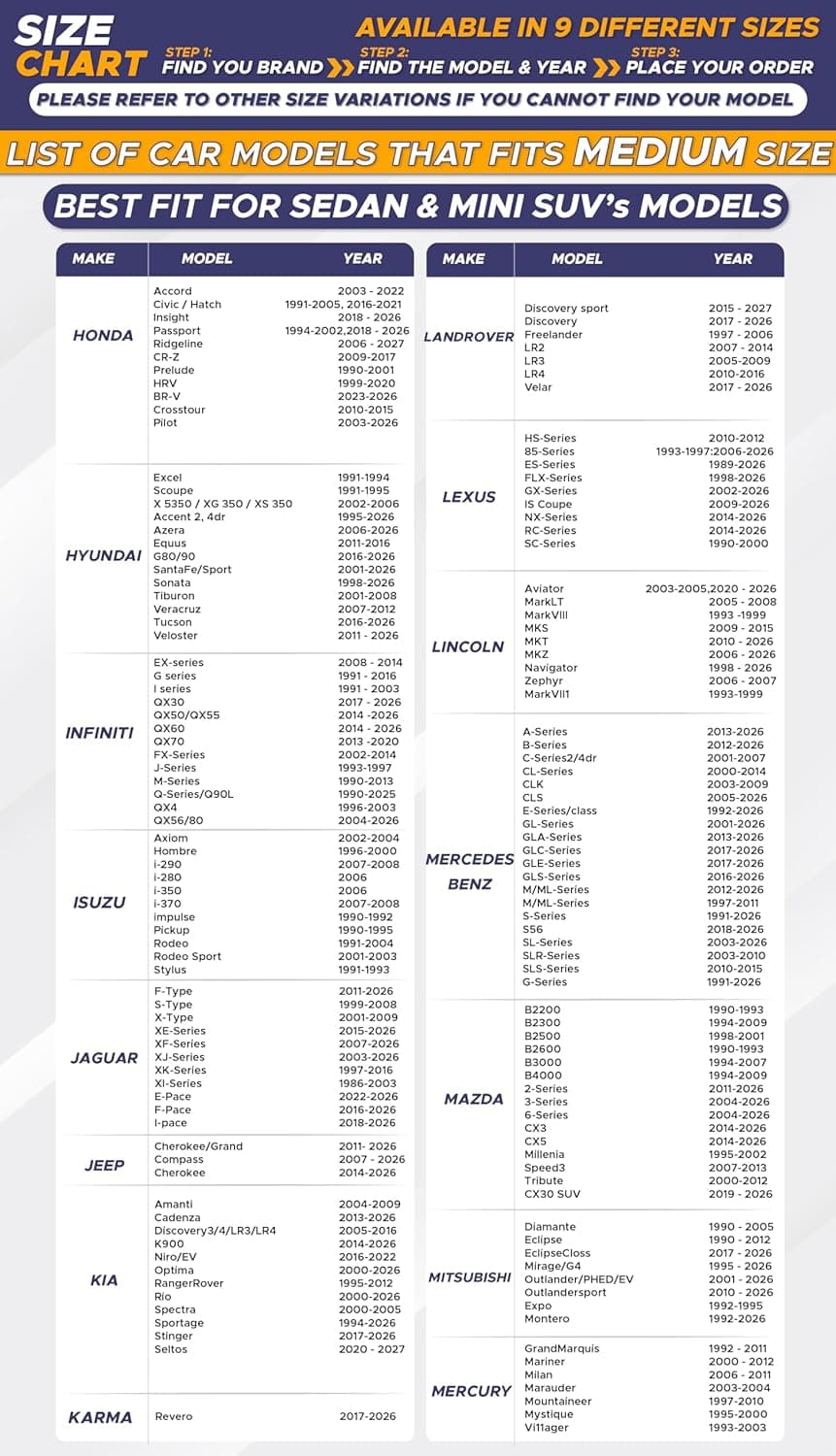 EcoNour Car Windshield Sunshade | Blocks 99% Heat & Keeps Interior Cool | Universal Fits Cars, SUVs, Trucks | Automotive Sun Screen, Visor & Car Accessories for Summer | Medium (64x32 Inches) - Image 3