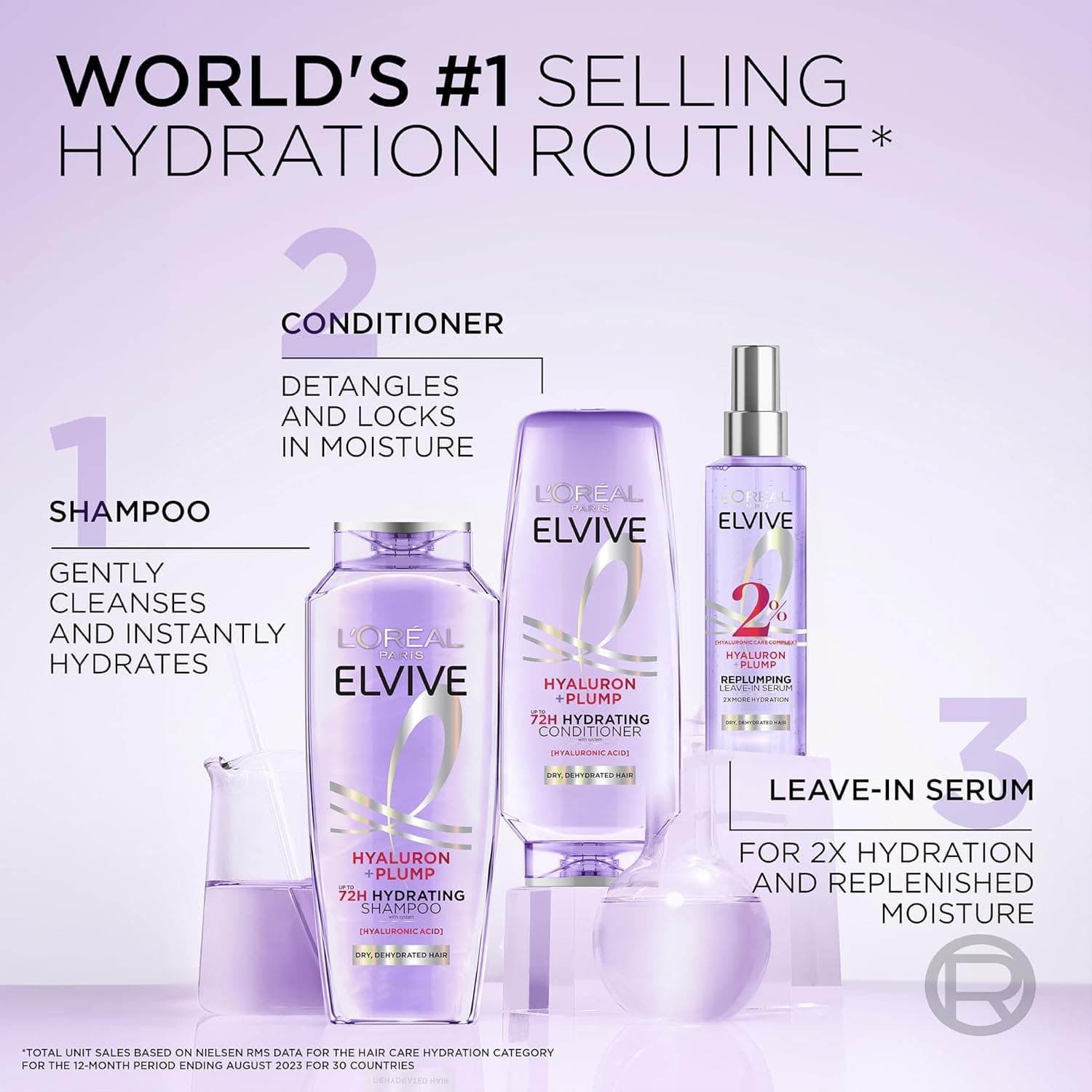 巴黎欧莱雅 Elvive Hyaluron Plump 水润丰盈护发精华，适用于脱水、干燥发质，含透明质酸护理复合物，无防腐剂，4.4 液盎司 - Image 9