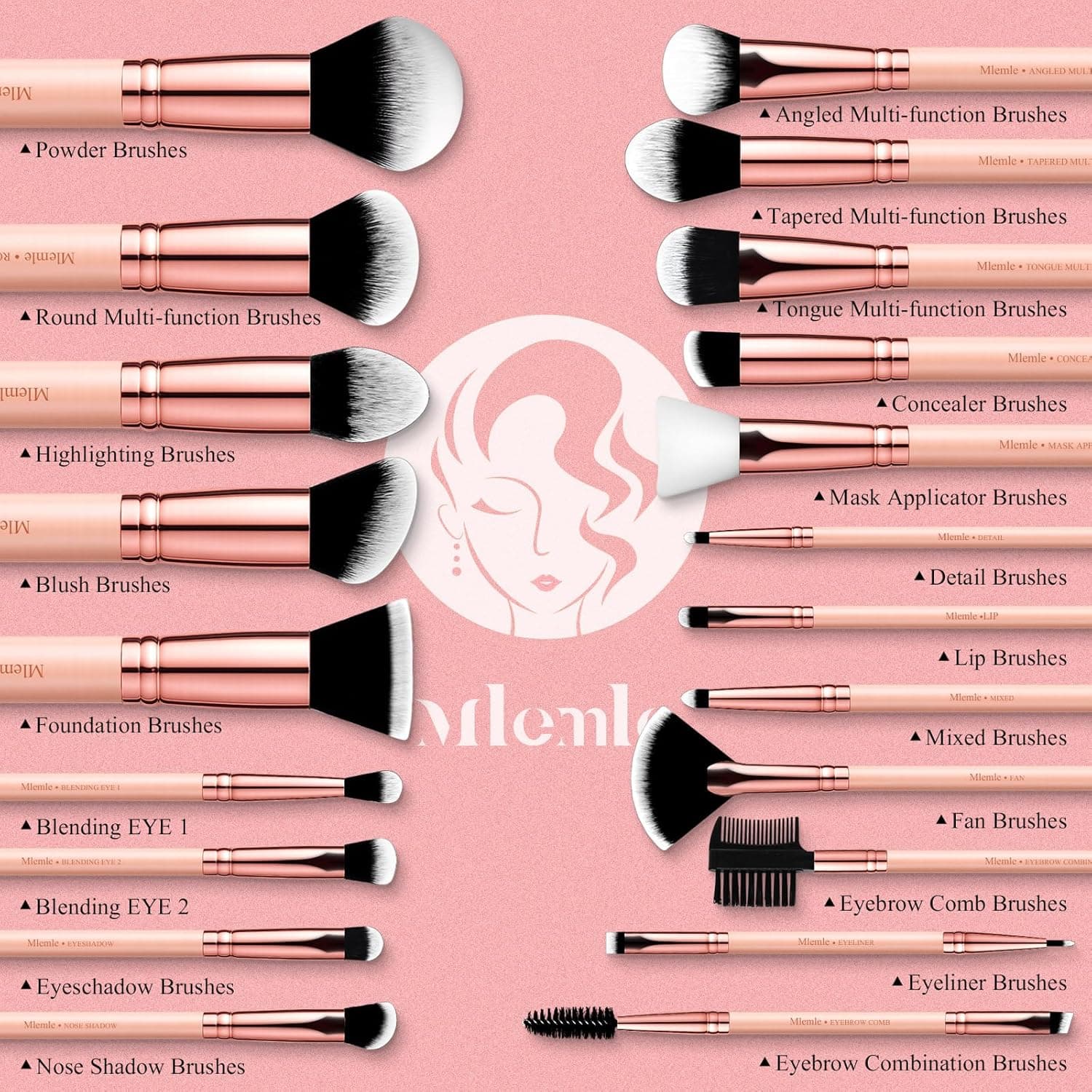 Makeup Brushes Set, Mlemle Professional 26 Pcs Makeup Kit, Include Powder Foundation Concealers Blush Eye shadows 21 Pcs Makeup Brushes and 2 Powder Puff, 3 Makeup Sponge(A01-Pink) - Image 3