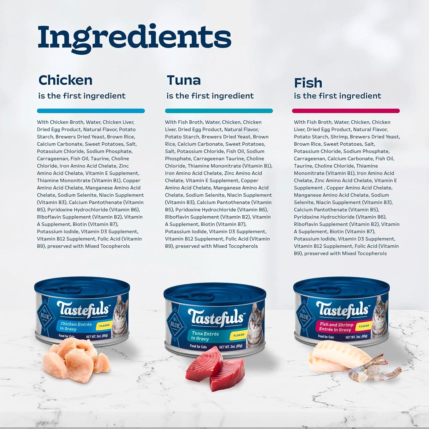 Blue Buffalo Tastefuls Flaked Wet Cat Food Variety Pack, Made with Natural Ingredients, Tuna, Chicken, Fish & Shrimp, 3-oz Cans (12 Count, 4 of Each) Variety Pack: Tuna, Chicken, Fish & Shrimp 1 Ounce (Pack of 12) - Image 5