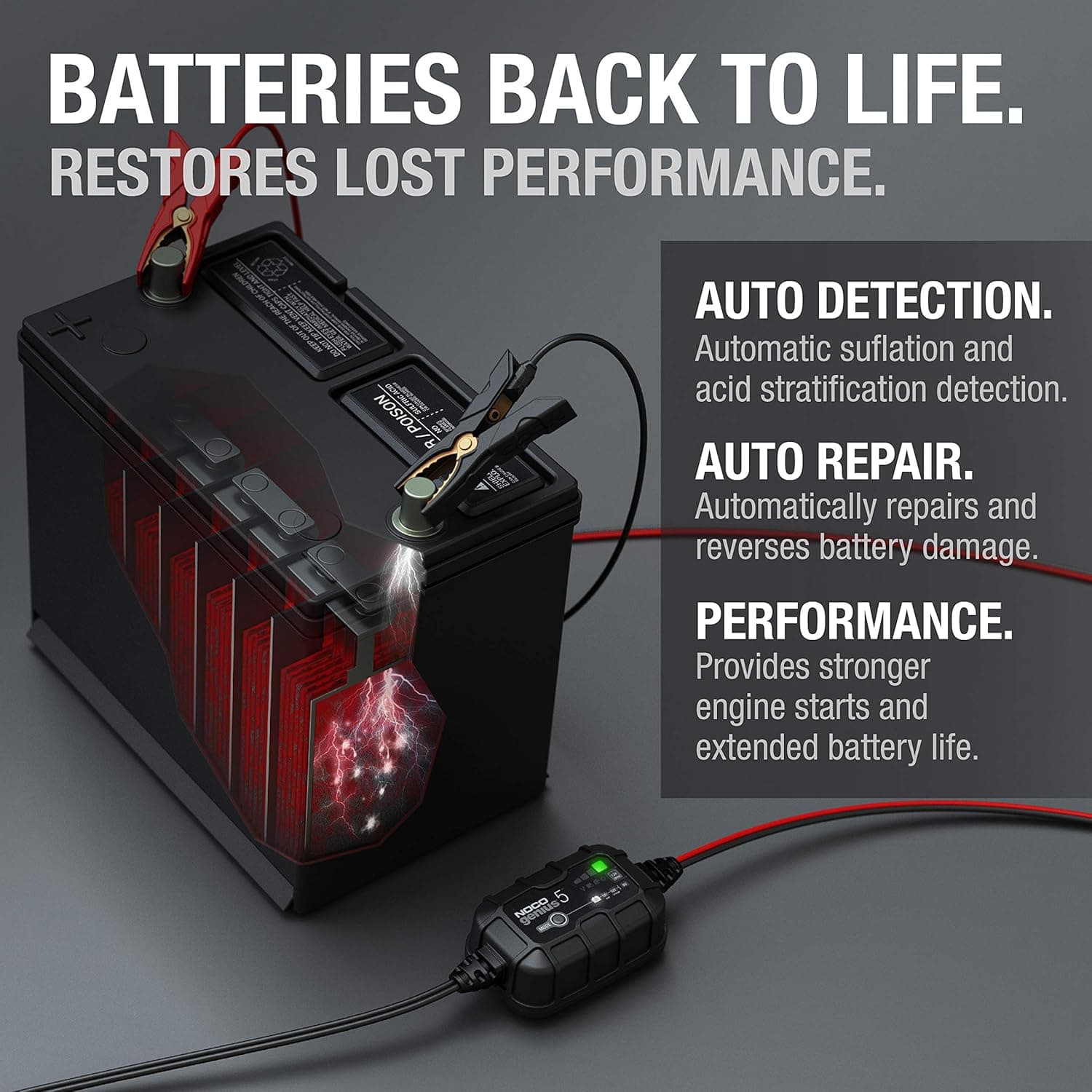 NOCO GENIUS5: 5A 6V/12V Smart Battery Charger – Automatic Maintainer, Trickle Charger & Desulfator with Overcharge Protection & Temperature Compensation – for Lead-Acid & Lithium Batteries - Image 6