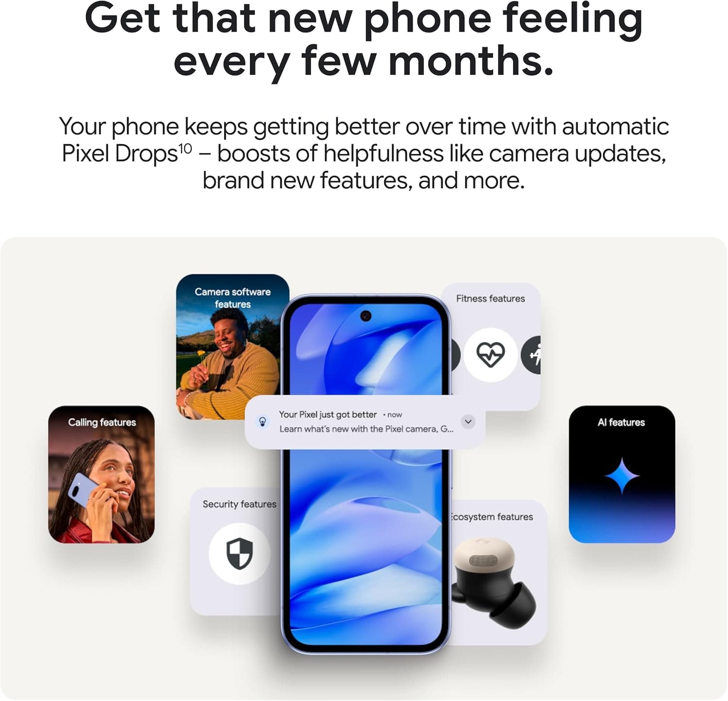 Google Pixel 9a with Gemini - Unlocked Android Smartphone with Incredible Camera and AI Photo Editing, All-Day Battery, and Powerful Security - Peony - 128 GB Peony 128GB Pixel 9A only - Image 12