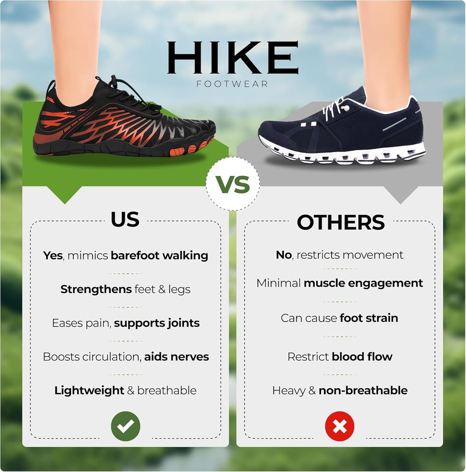 Hike Footwear Lazuli Pro Barefoot Shoes – Minimalist Lightweight Flexible Sneakers with Arch Support for Trail Running, Hiking, Gym & Everyday Walking (Unisex) 8-8.5 Wide Women/6-6.5 Wide Men Grey/Black - Image 6