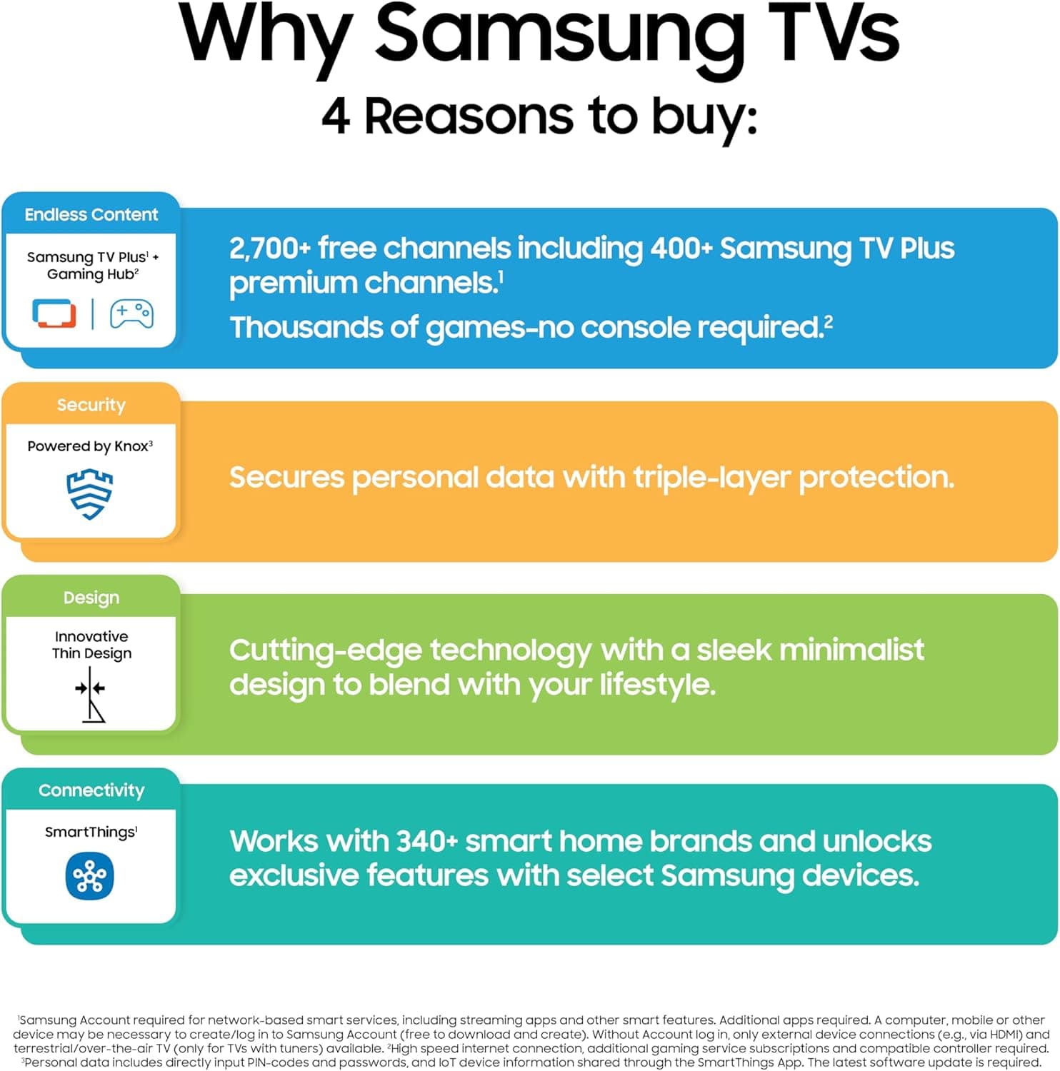 Samsung 55-Inch Class QLED Q7F Series Samsung Vision AI Smart TV (2025 Model, 55Q7F) Quantum HDR, Object Tracking Sound Lite, Q4 AI Gen1 Processor, 4K upscaling, Gaming Hub, Alexa Built-in 55-Inch TV Only - Image 8