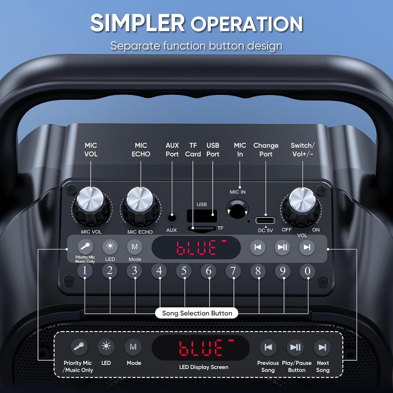 Karaoke Machine, Portable Bluetooth Speaker with 2 Wireless Microphones for Adults & Kids with Lights, Karaoke Microphone with PA System Supports USB/TF/FM/AUX for Home Party Home System Packages Black - Image 6