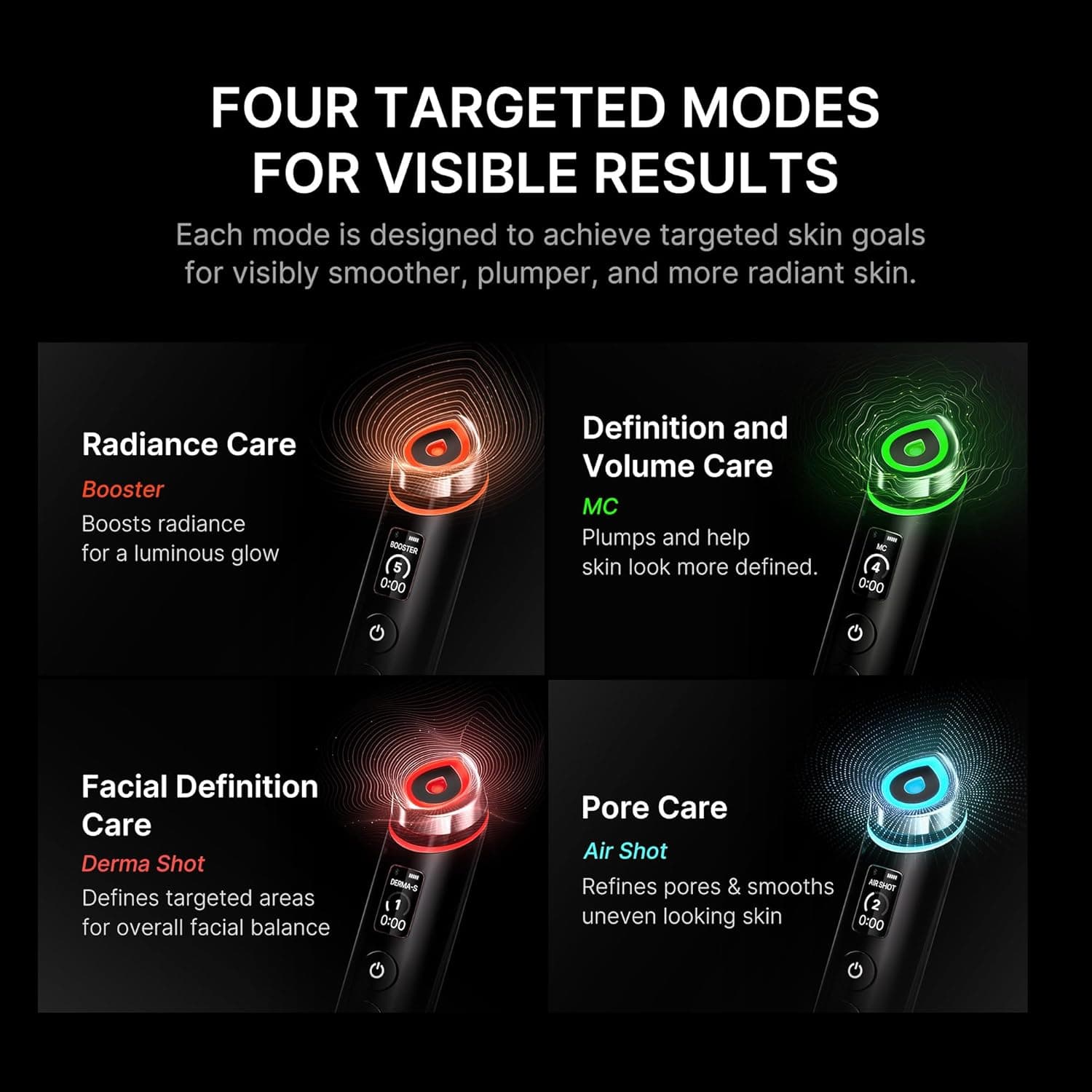 medicube Age-R Booster Pro | 6-in-1 Real Glass Glow Beauty Massager | Looking Glass Skin | Korean Skin Care Black - Image 4