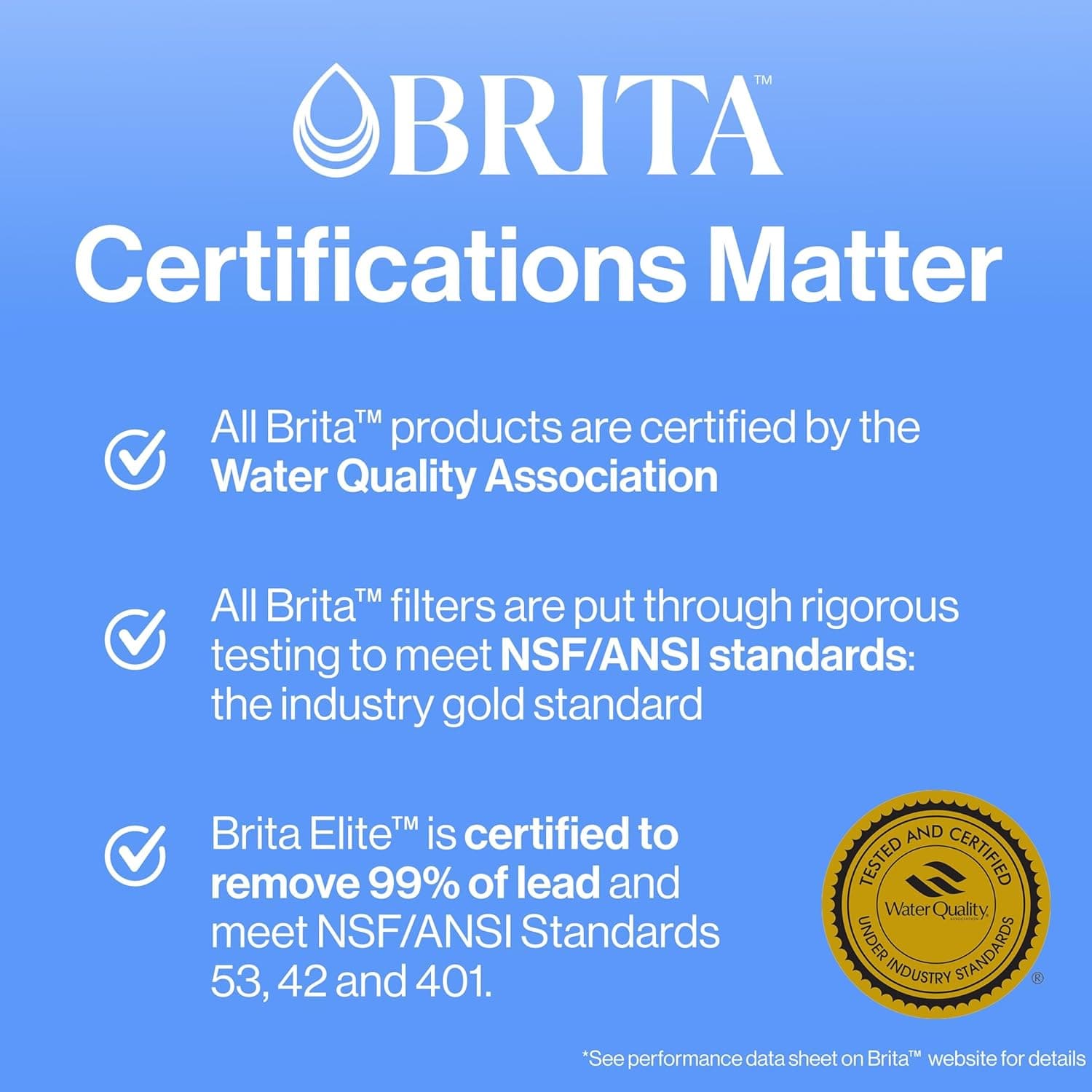 Brita UltraMax Large Water Dispenser With Standard Filter, BPA-Free, Reduces Copper, Cadmium and Mercury Impurities, Lasts 2 Months or 40 Gallons, Includes 1 Filter, Kitchen Accessories, Large 27-Cup Black Standard - Image 6