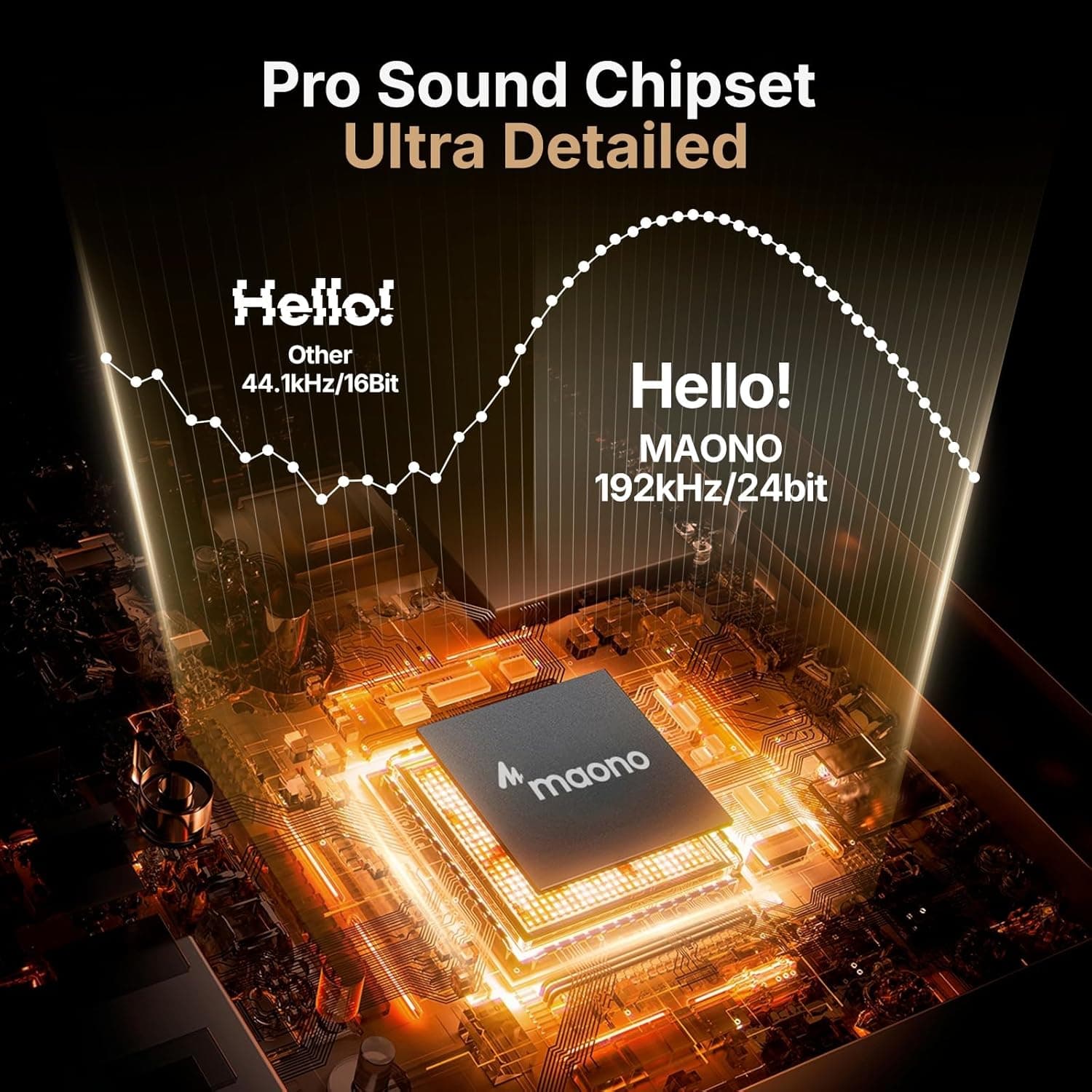 USB Microphone, MAONO 192KHZ/24Bit Plug & Play PC Computer Podcast Condenser Cardioid Metal Mic Kit with Professional Sound Chipset for Recording, Gaming, Singing, YouTube (AU-A04) A04 Mic Black - Image 3