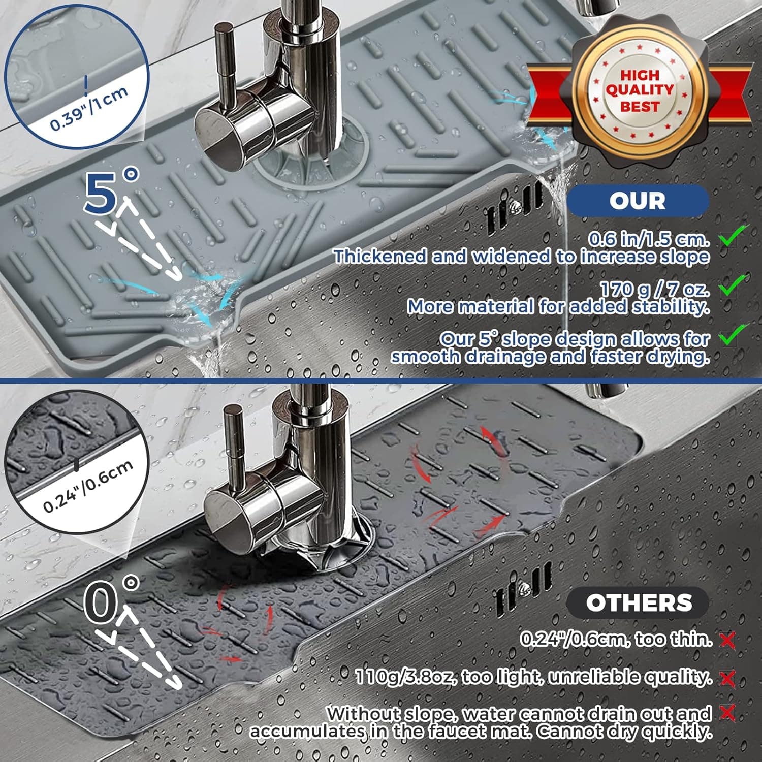 BFONS Silicone Faucet Handle Drip Catcher Drying Tray Mat Dish Soap Sponge Holder Accessories Gadgets for Kitchen Counter Bathroom Kitchen Sink Splash Guard -Grey Grey(1Pack): 14.25"x5.35" - Image 5