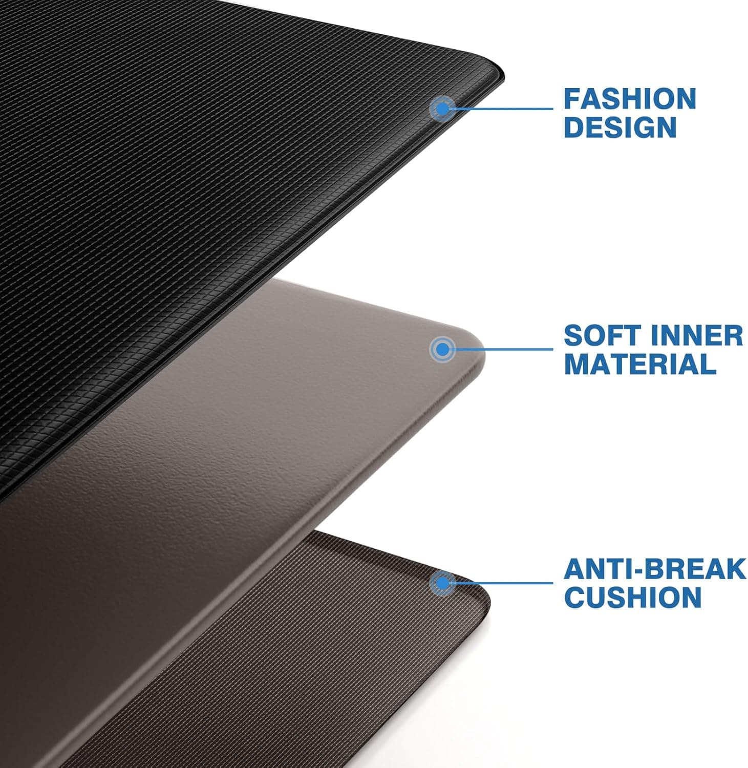 StepRite Kitchen Mats, 2PCS Kitchen Rugs, Cushioned Anti Fatigue Kitchen Mats for Floor, Non-Slip Standing Desk Mat, Waterproof Kitchen Rug Set for Kitchen, Floor, Office, 17.3"x30"+17.3"x47", Black Black 17.3" x 30"+17.3" x 47"-0.4 inch - Image 6