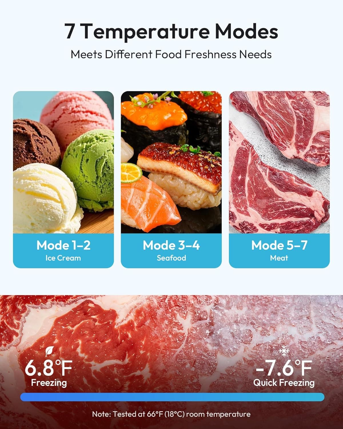 EUHOMY 1.1 Cubic Feet Mini Freezer, Countertop, Single Door Compact Upright Freezer with Reversible Door, Removable Shelves, Small freezer for Home/Dorms/Apartment/Office, New Black Black 1.1 CU.FT - Image 5