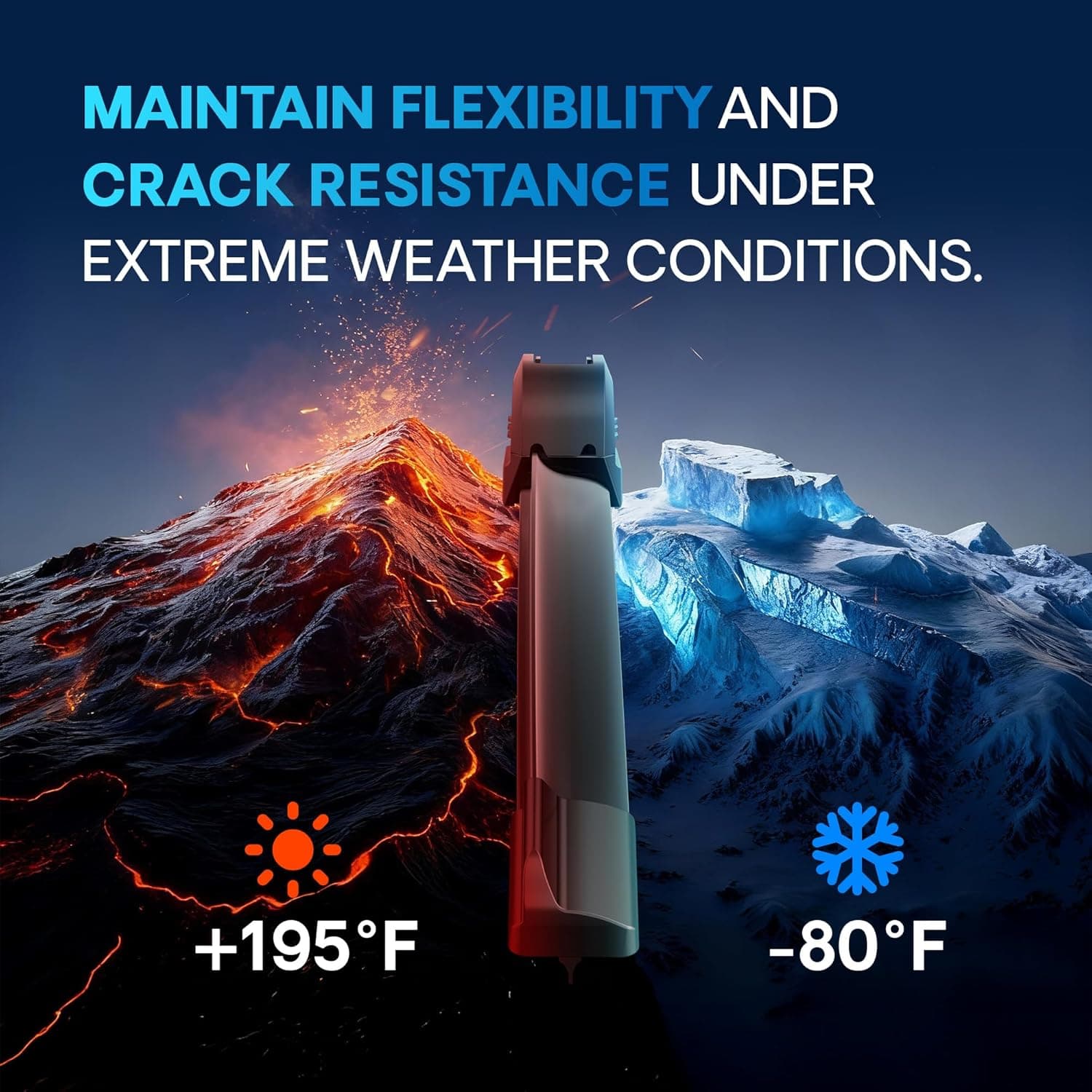 5 PLUS® Silicone Wiper Blades 22 inch wiper blades 2 pack Replacement For Ford F Series 2020-2012 Expedition 20-08,Chevy Silverado GMC Sierra Series 2023-2019 06-99,Impala Suburban, Windshield Wiper 22"+22"(J/U Hook) - Image 5