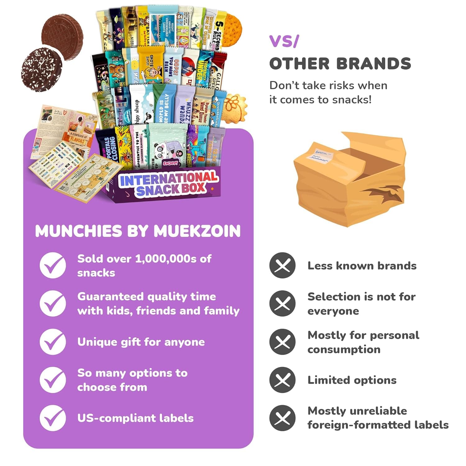 International Snack Box, Unique Experience with Universal Exotic Candies and Treats from around the World, Gift-Ready Foreign Foods in Packages Inspired by European, Japanese and Korean Cultures Large Blue - Image 4