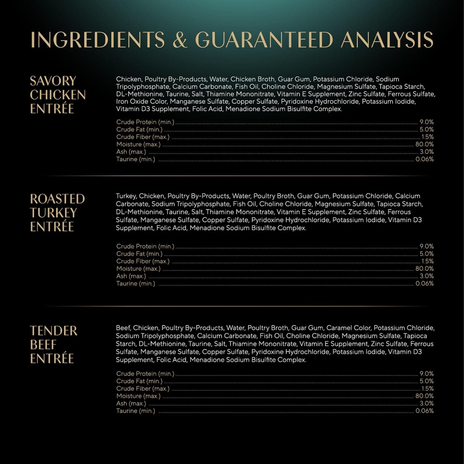 Sheba Perfect Portions Wet Cat Food Pate Savory Chicken Entree, Roasted Turkey Entree, and Tender Beef Entree Variety Pack, 2.6 oz. Twin Pack Trays (24 Count, 48 Servings) Chicken, Turkey & Beef 24 Count (Pack of 1) - Image 9