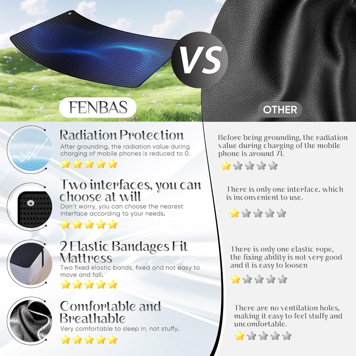 Grounding Mat for Bed, Enjoy The Grounding Effect Indoors, for Better Sleep, Pain and Stress Relief, Grounding Mat Set Comes with Grounding Cord Black King - Image 3