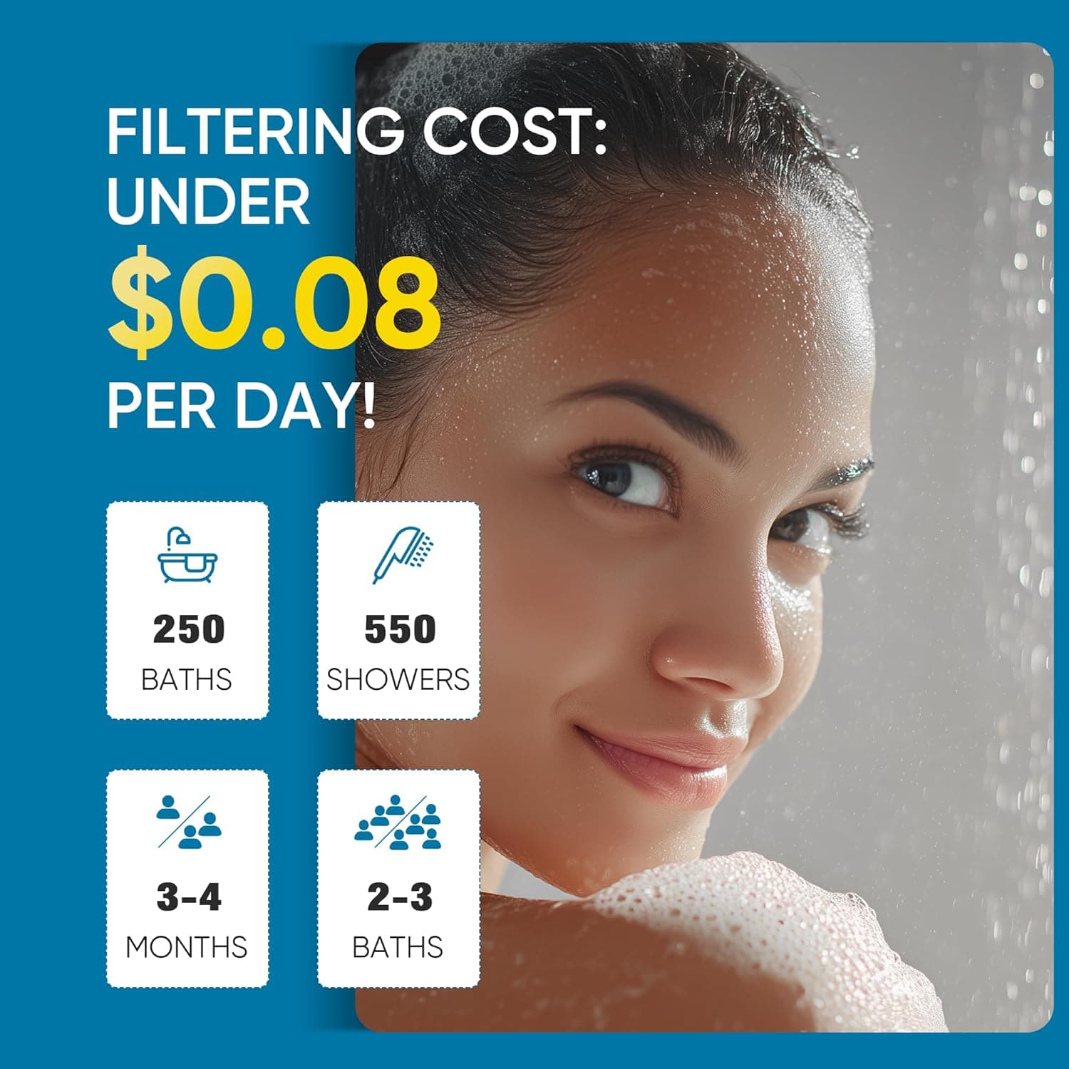 Cabezal de Ducha Filtrado Cobbe con Mango, Ducha de Alta Presión con 6 Modos de Spray y Filtros, Bolas de Filtro de Suavizador de Agua para Agua Dura - Elimina el Cloro - Reduce la Piel Seca y Picazón, Redondo Cromado 1. Cromado - Image 7