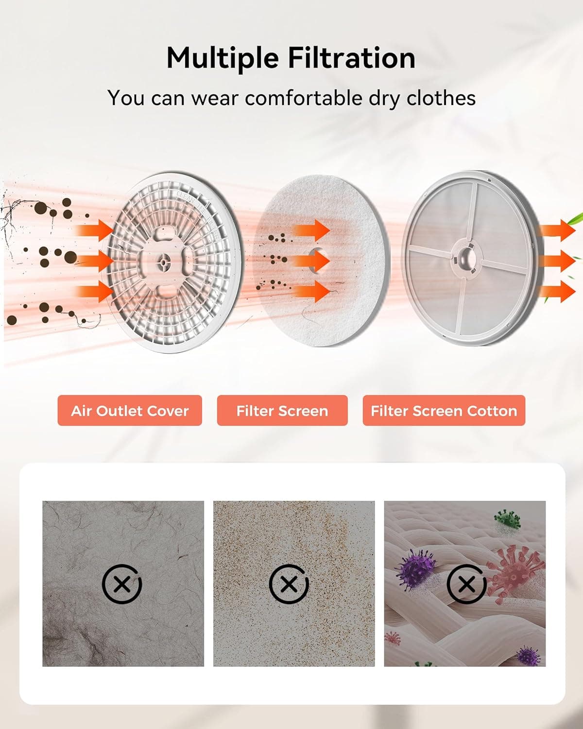 Euhomy Portable Clothes Dryer, 1.5 Cu.Ft. Portable Dryer, 850W Drying Machine with Front-Loading Stainless Steel Drum, 5 Functions, Suitable for Apartments, Dorms, RVs, Small Spaces 1.5 cu. ft. - Image 7