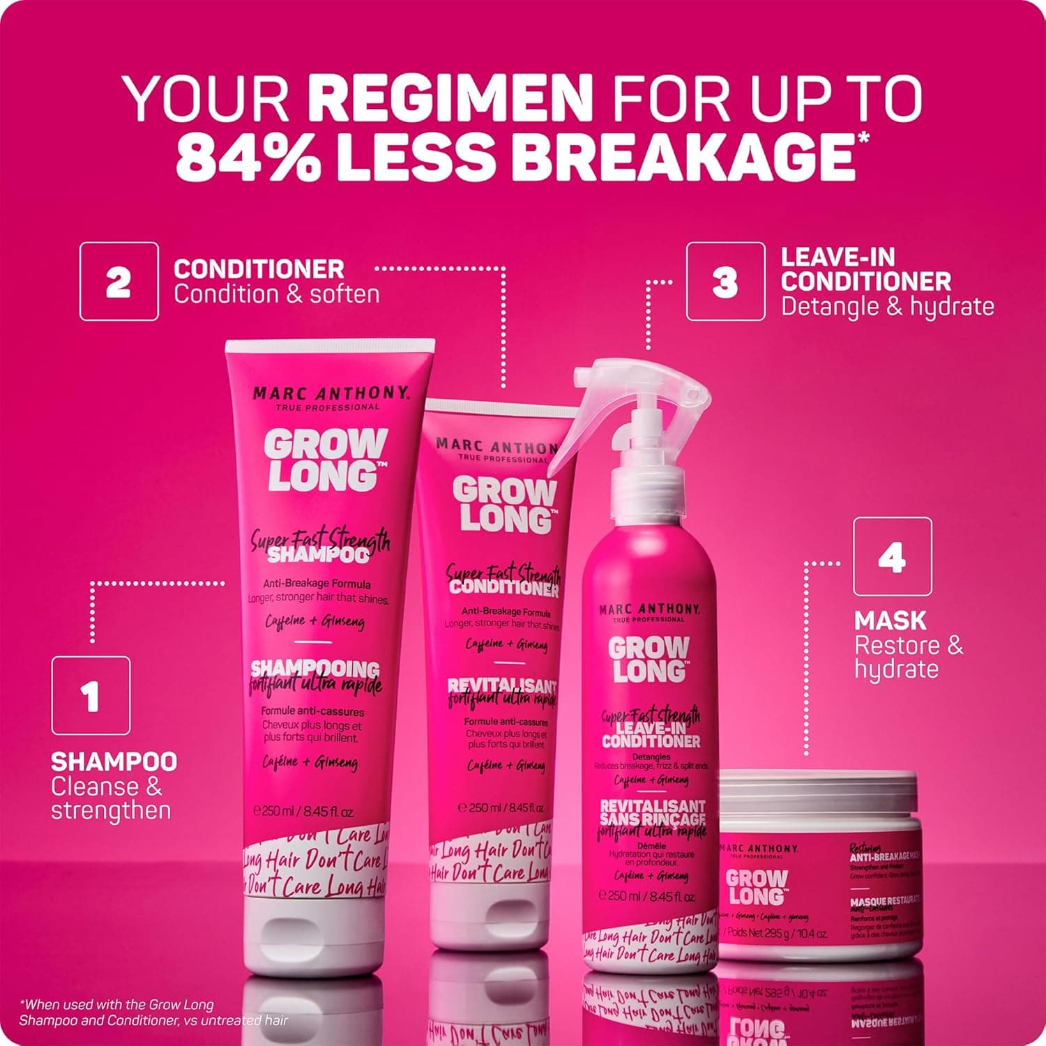 Marc Anthony Leave-In Hair Conditioner Spray for Long & Detangled Hair, Grow Long - Moisturizing & Deep Conditioning Detangler Spray with Biotin For Split Ends, Breakage & Reduces Frizz 8.4 Fl Oz (Pack of 1) - Image 6