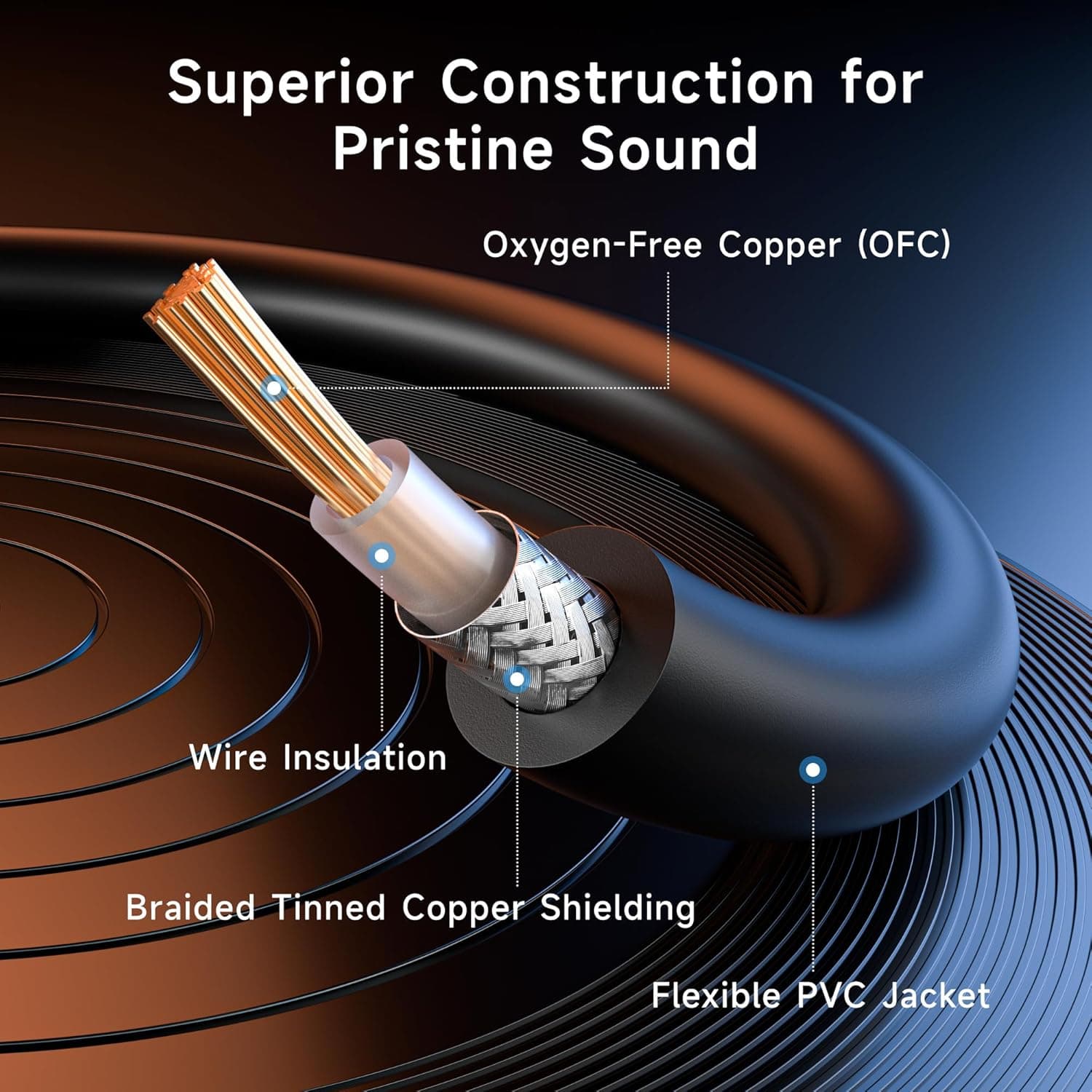 Cable Matters 2-Pack 1/4 Inch TS to TS Electric Guitar Cable - 6ft, Guitar Amp Cord, Instrument Cable for ElectricGuitar, Mandolin, Bass AMP, Keyboard, Mixer, Equalizer 6 ft Regular - Image 5