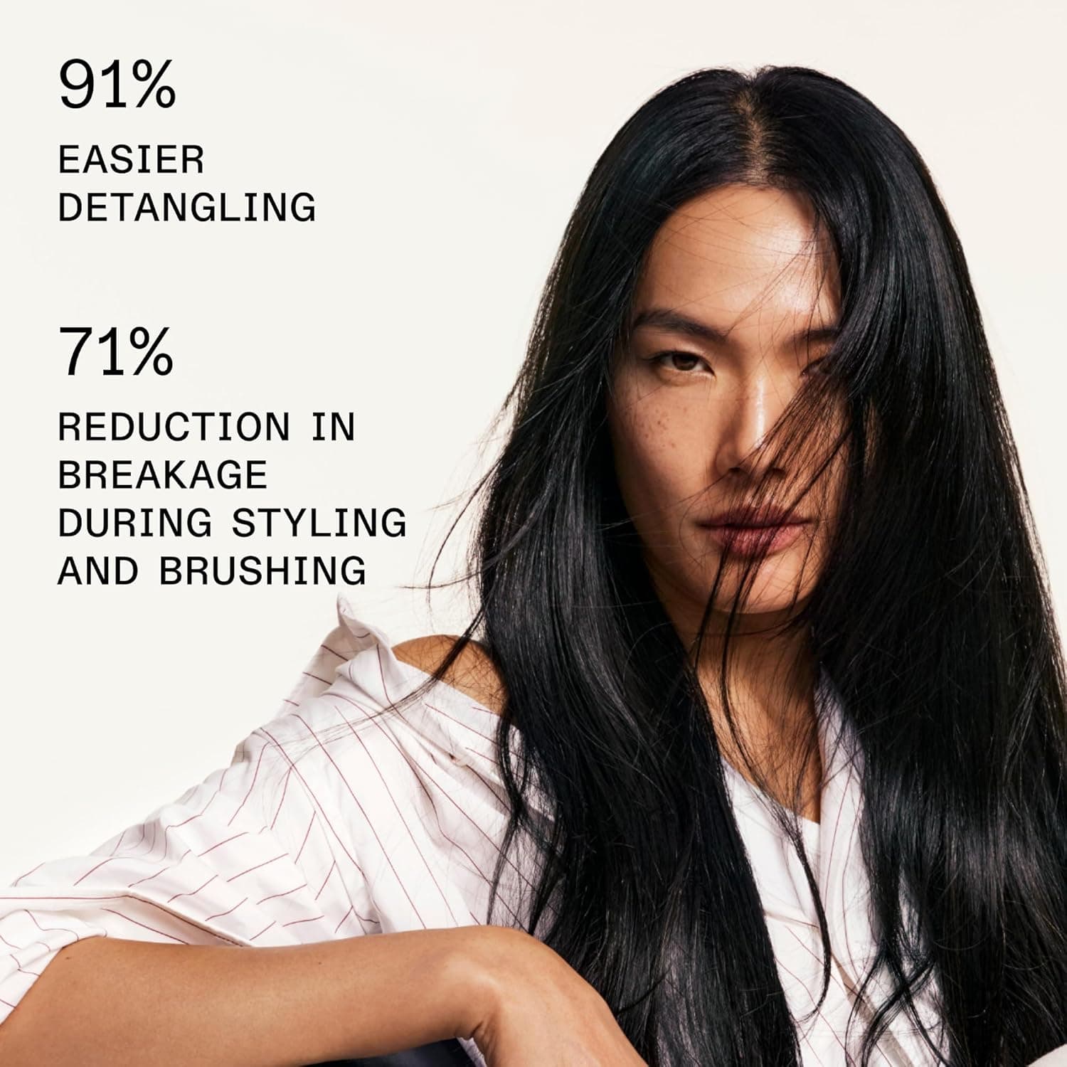 Olaplex Nº. 6 Bond Smoother: Leave-In Styling Treatment | Smooths, Conditions, & Strengthens | Frizz Control for Up to 72 Hours | For Coily, Curly, Straight, and Wavy, 100 mL / 3.3 Fl. Oz. - Image 3