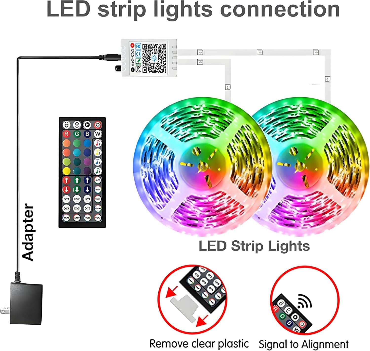 Tenmiro Led Lights for Bedroom 100ft (2 Rolls of 50ft) Music Sync Color Changing Strip Lights with Remote and App Control RGB Strip, for Room Home Party Decoration - Image 6