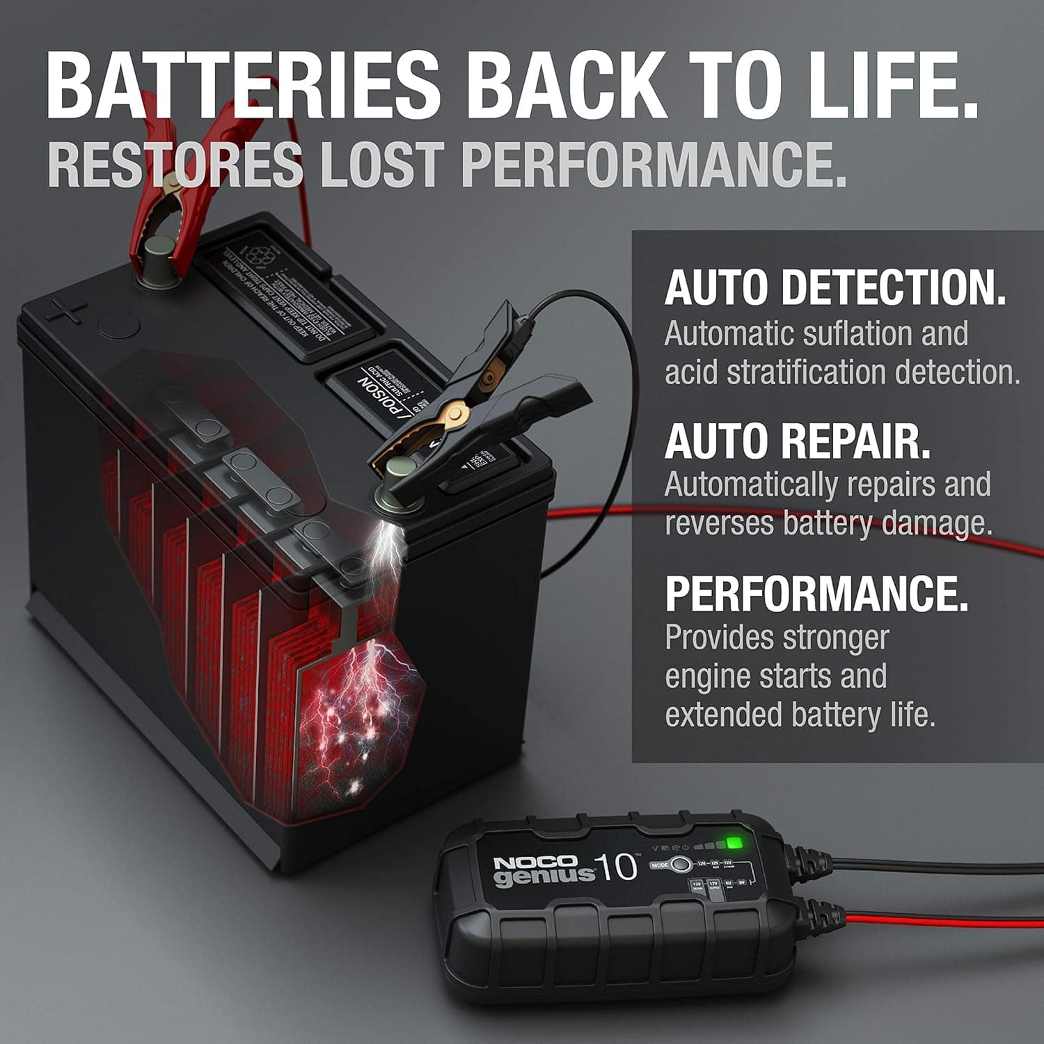 NOCO GENIUS10: 10A 6V/12V Smart Battery Charger – Automatic Maintainer, Trickle Charger & Desulfator with Overcharge Protection & Temperature Compensation – for Lead-Acid & Lithium Batteries - Image 6