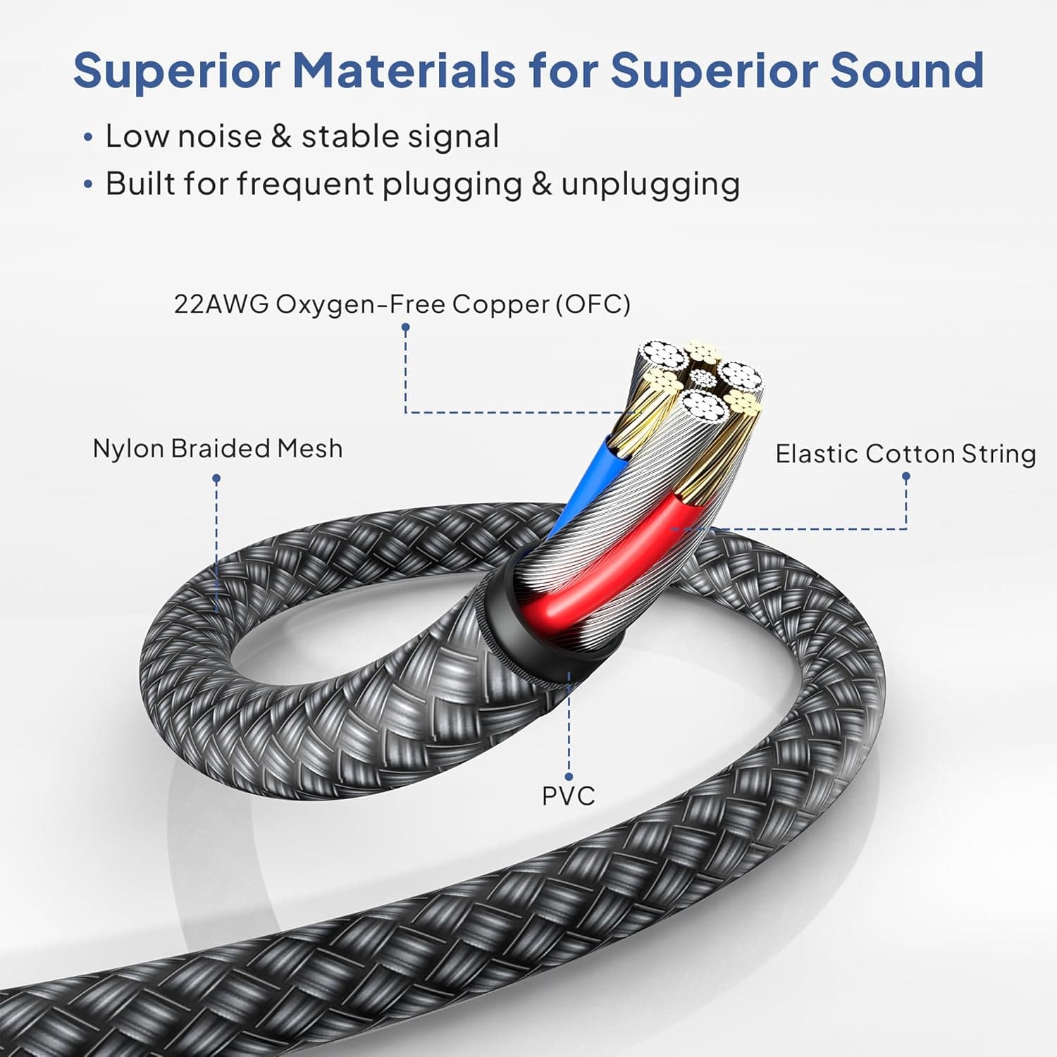 Elebase 1/4 Inch TRS Instrument Guitar Cable 10ft 2Pack,Straight 6.35mm Guitar Bass AMP Cord,Quarter Inch 6.3mm Male Jack Stereo Audio Balanced Line for Electric Guitar,Bass,Keyboard,Amplifier,Speaker 10FT/3M Grey - Image 4