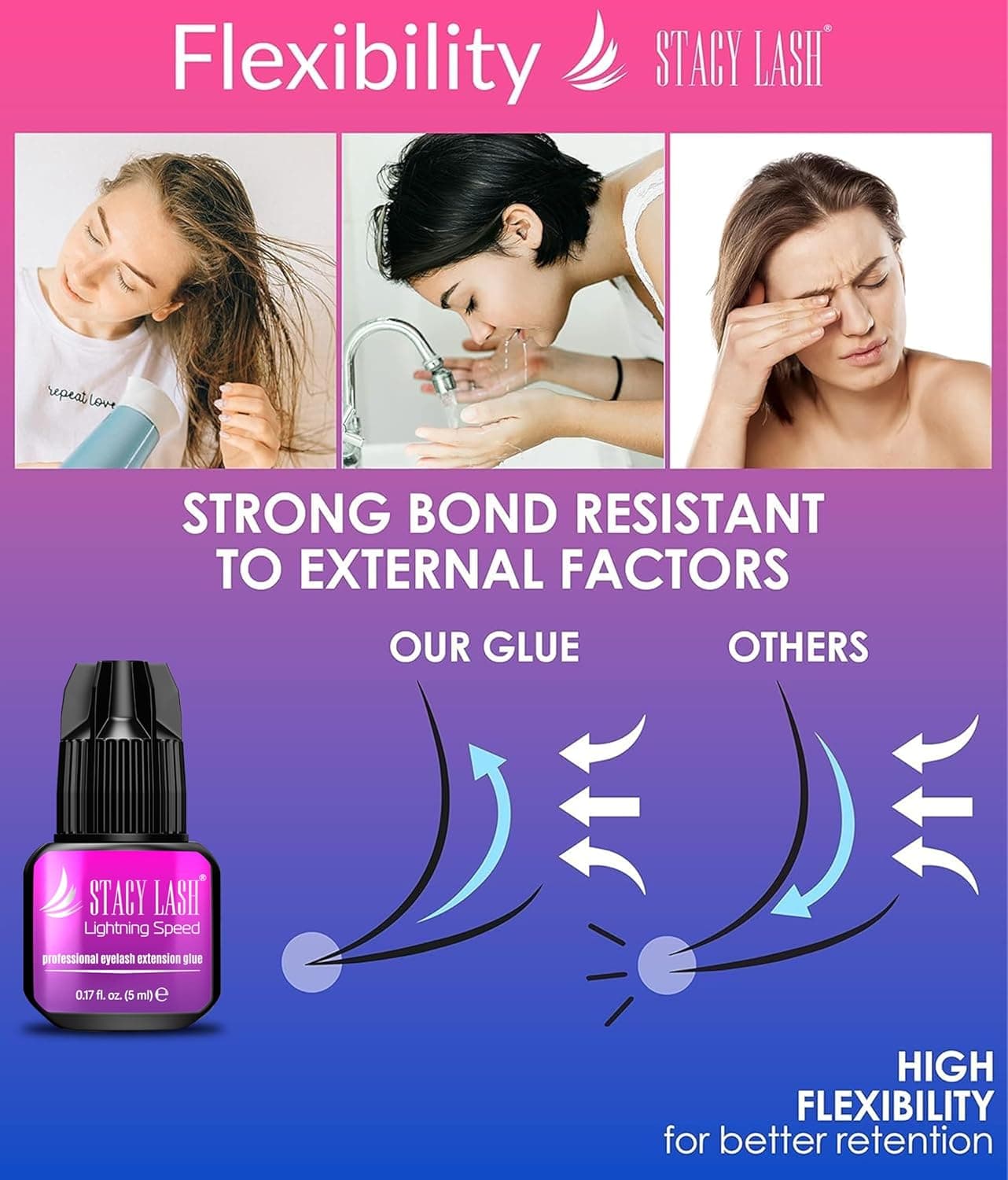 Lightning Speed Eyelash Extension Glue – Stacy Lash 5ml /0.17 fl.oz / 0.3 Sec Dry/Retention – 6-8 Weeks/Extra Strong Black Adhesive/Professional Supplies 0.17 Fl Oz (Pack of 1) - Image 7