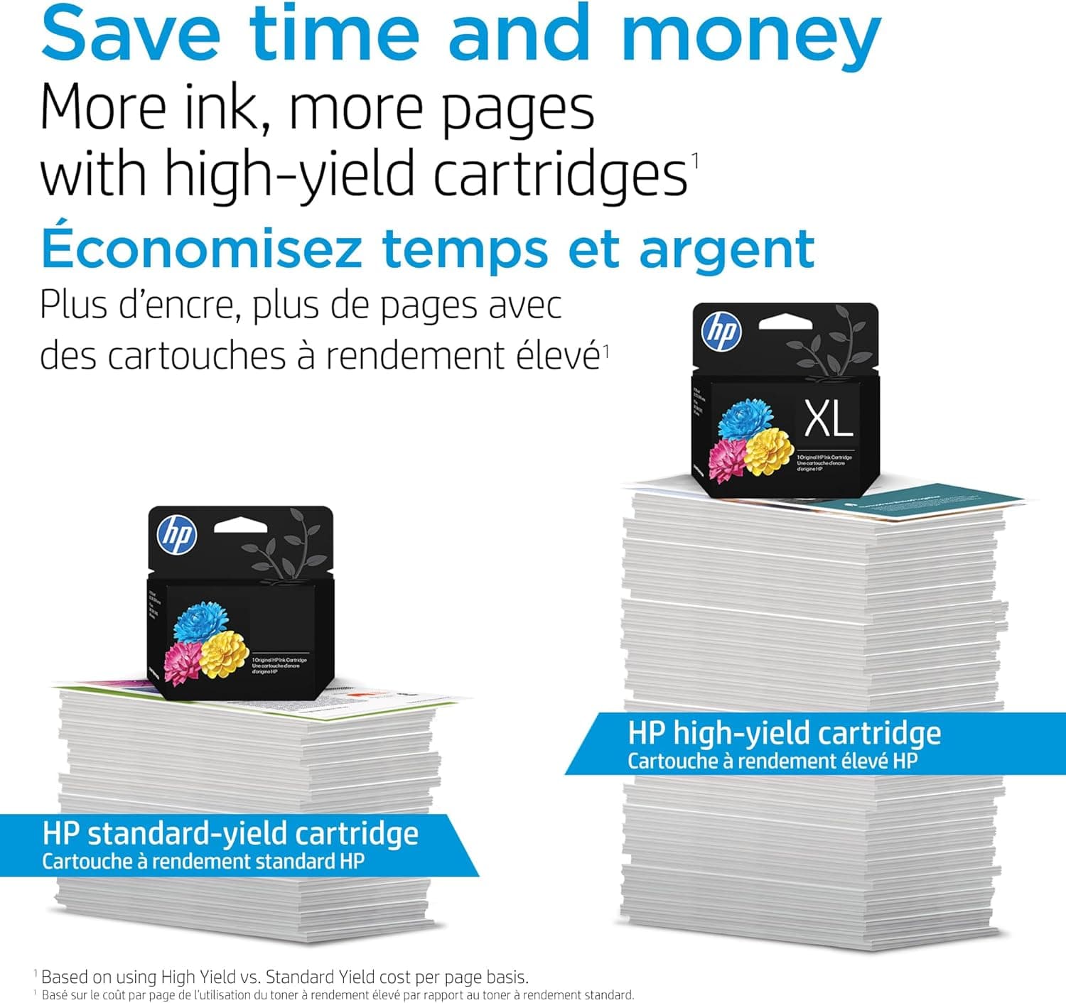 HP 910 Cyan, Magenta, Yellow Ink Cartridges (3-Pack) | Works with OfficeJet 8010, 8020 Series, OfficeJet Pro 8020, 8030 Series | Eligible for Instant Ink | 3YN97AN - Image 6