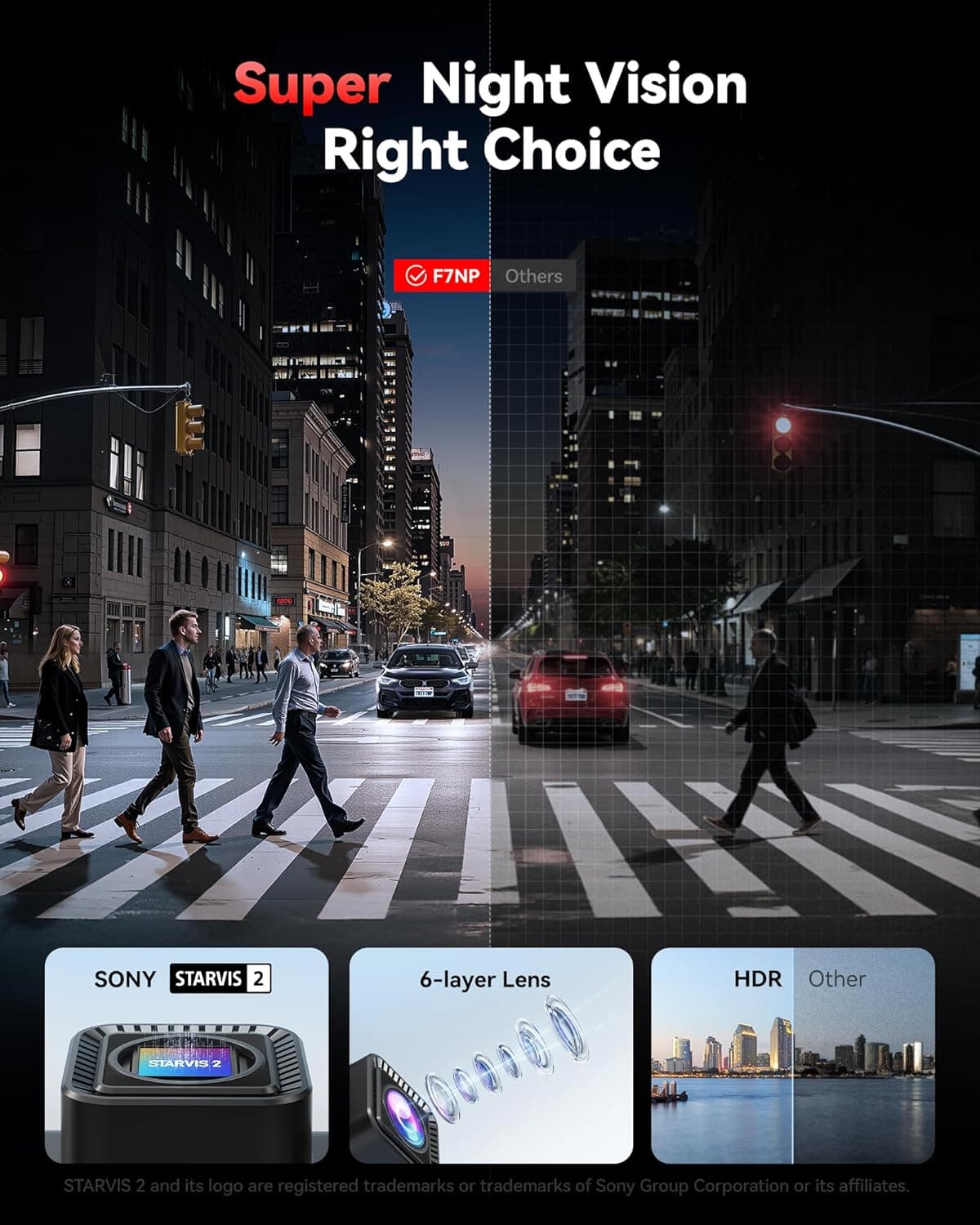 REDTIGER 4K Dash Cam Front Rear, STARVIS 2 Sensor, Free Card Included, 5.8GHz WiFi-20MB/s Fast Download, Dash Camera for Cars with GPS, WDR Night Vision, 170°Wide Angle, 24H Parking Mode(F7NP) - Image 4