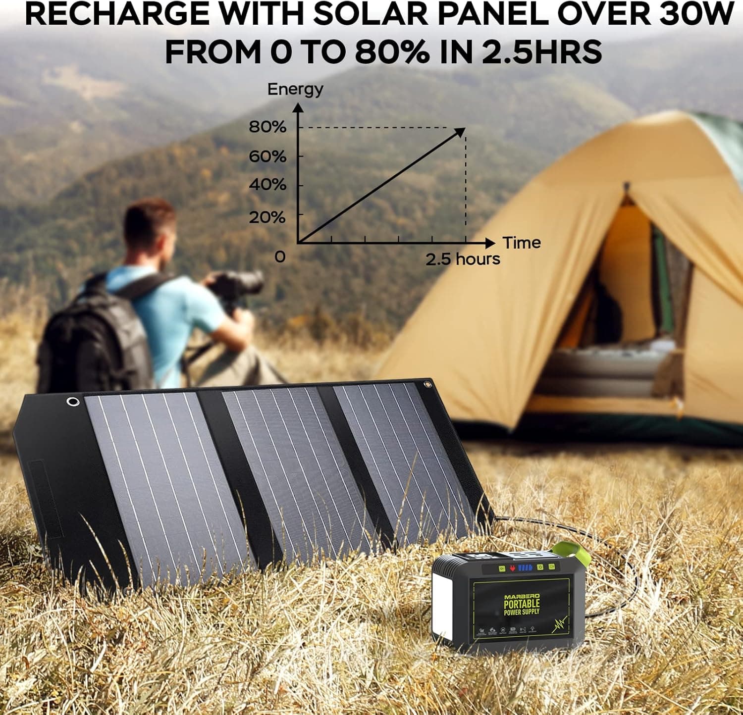 MARBERO Portable Power Station 88Wh Camping Lithium Battery Solar Generator Fast Charging with AC Outlet 120W Peak Power Bank(Solar Panel Optional) for Home Backup Outdoor Emergency RV Van Hunting M82 88WH 80W - Image 7