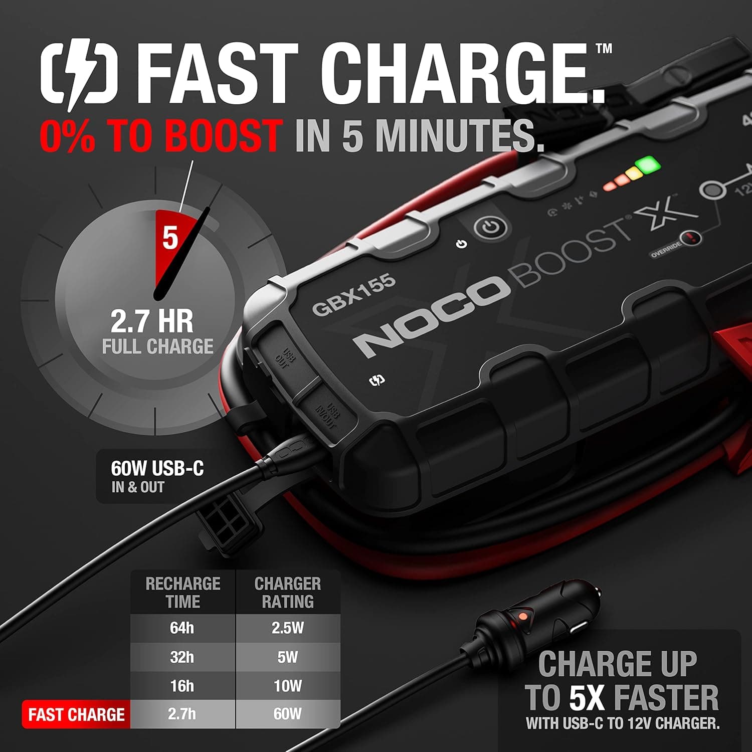 NOCO Boost X GBX155: Arrancador UltraSeguro de 4250A – Paquete de Batería de Litio de 12V, Caja de Arranque Portátil, Banco de Energía y Cables de Arranque - para Motores de Gas de 10.0L y Motores Diésel de 8.0L - Image 3