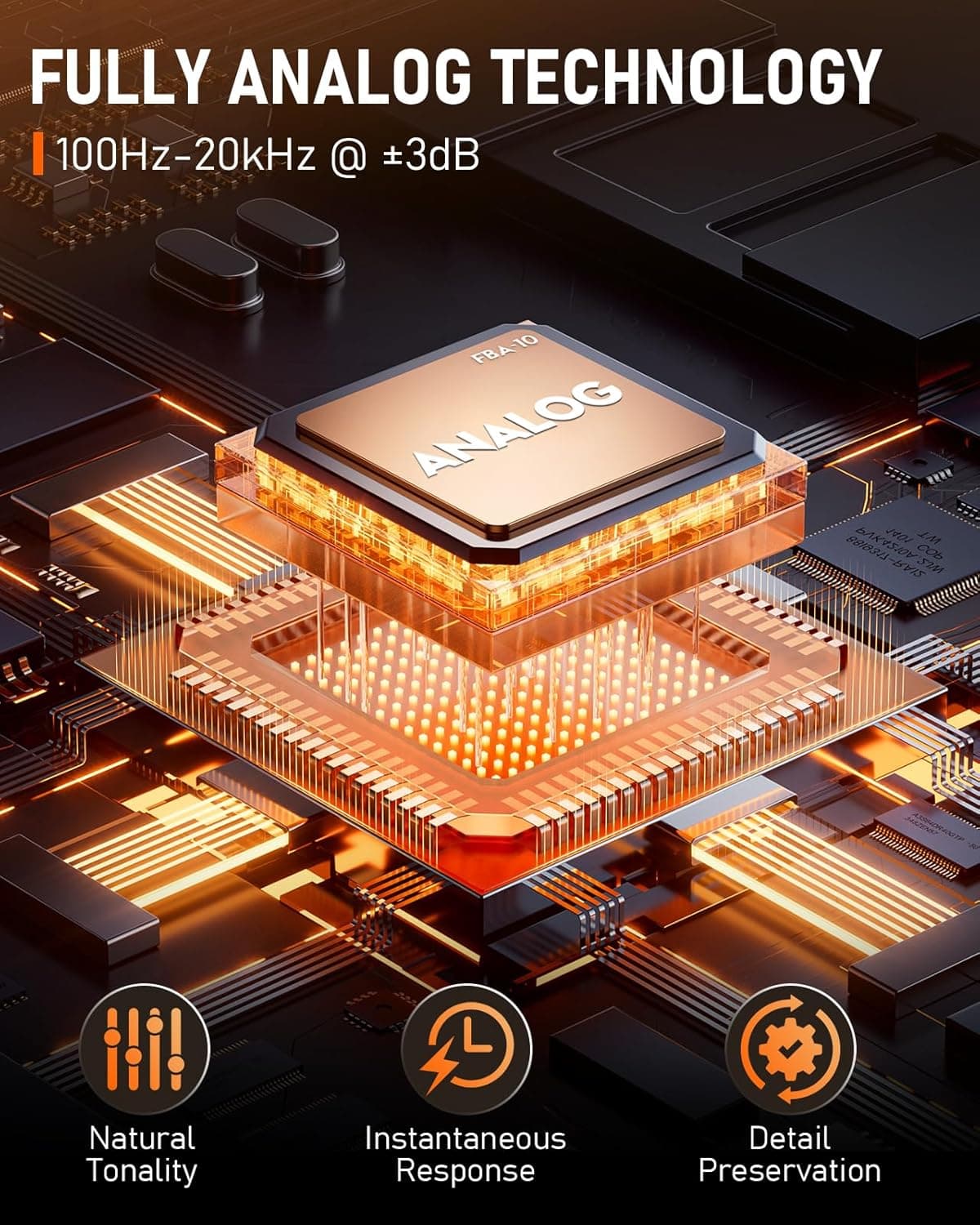 FBA-10 Guitar Amp, 10W Mini Electric Guitar Amplifier with Clean/Drive Channel, 6H Working, USB-C Rechargeable, 3.5mm Headphone/AUX Jack, Wireless Portable Amp for Indoor Practice, Traveling Black - Image 2