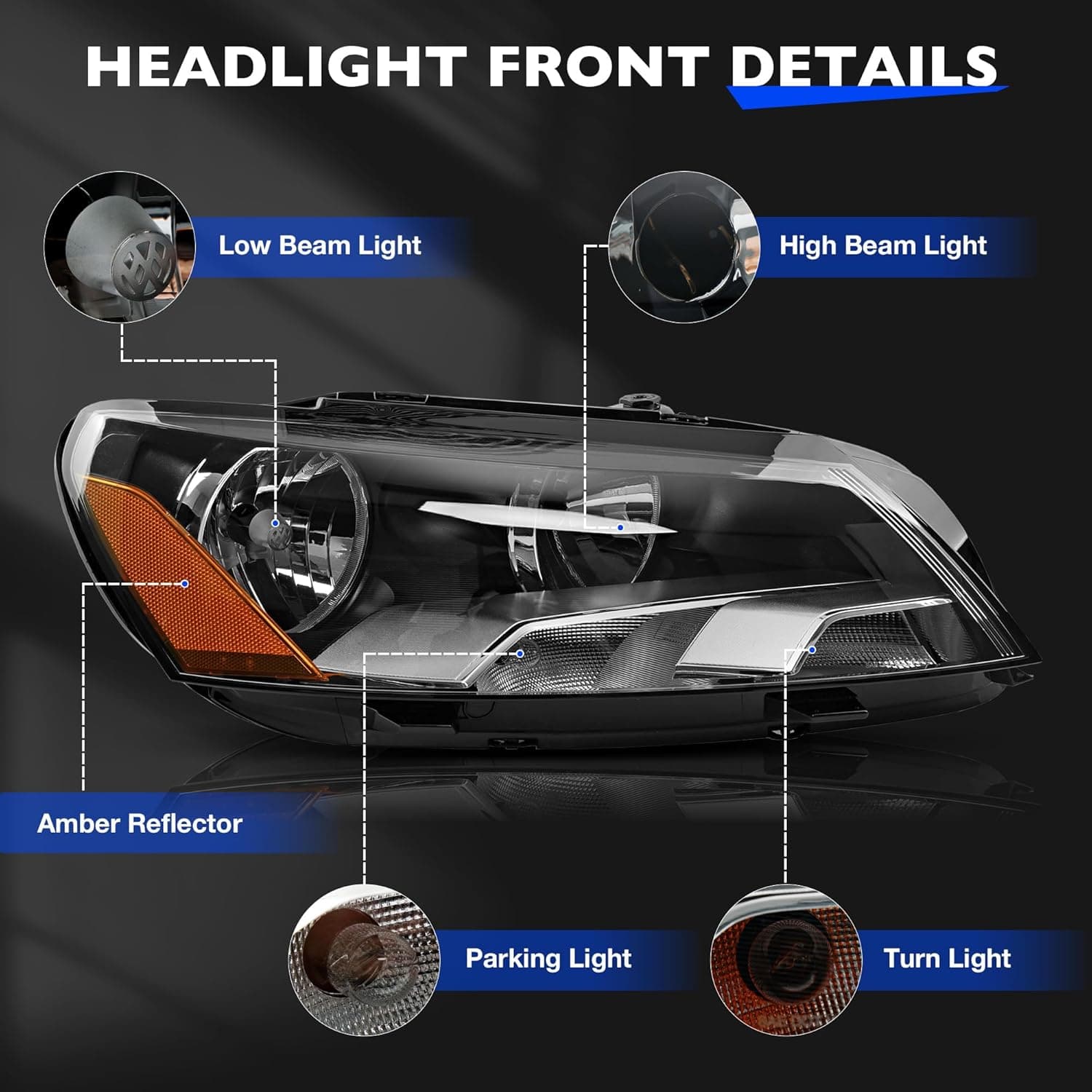 Headlights Assembly - Chrome Housing Headlamps Compatible with Volkswagen VW Passat 2012-2015 - Replacement for 561941006D, 3411131RAS2, and VW2503148 - Passenger Side RH Passenger Side Headlights (RH) - Image 5