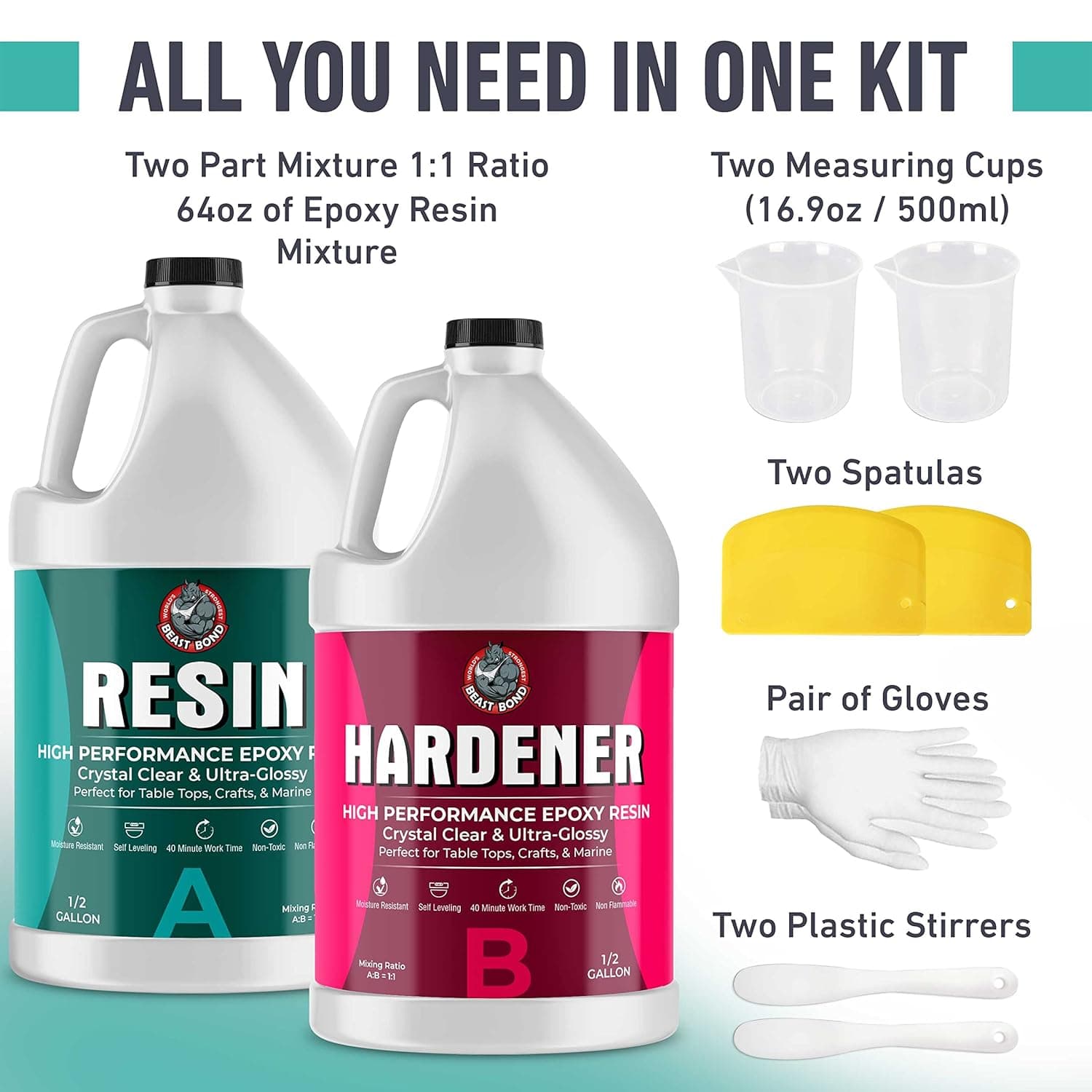 Epoxy Resin - Ultra-Gloss 1 Gallon Kit, Crystal Clear, Self-Leveling, UV & Impact Resistant Resin Kit for Art, Jewelry, Tables & Countertops, Easy 1:1 Mix, DIY Crafts - Image 7