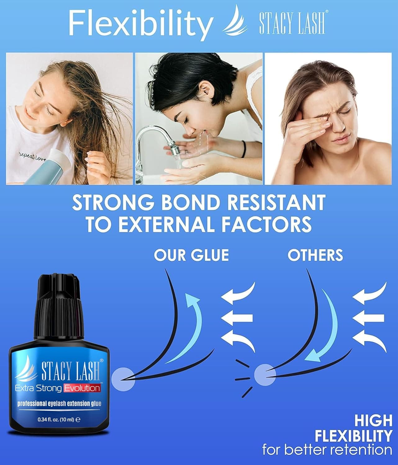 Extra Strong Evolution Eyelash Extension Glue Stacy Lash (0.34 fl.oz/10 ml)/1-2 Sec Dry/Retention – 8 Weeks/Professional Supplies/Black Adhesive 0.34 Fl Oz - Image 7