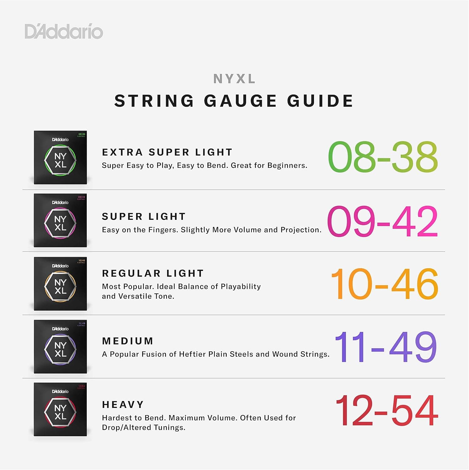 D'Addario Electric Guitar Strings, NYXL Nickel Plated, NYXL1046-3P, Regular Light Gauge 10-46, 6-String Set, Pack of 3 3-Pack Regular Light, 10-46 Guitar Strings - Image 5