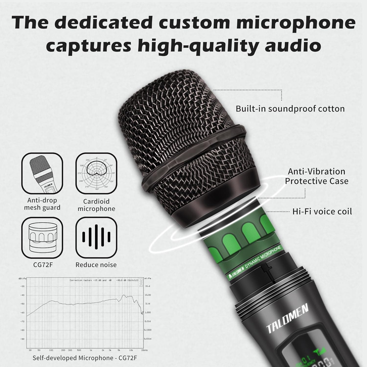 Wireless Microphone,Professional Dual Handheld Cordless Dynamic Mic System with Rechargeable Receiver(160 Ft),Karaoke Microphone Set for Singing,Karaoke,Wedding,DJ,Party,Speech,Church,K60-2 Gray - Image 4