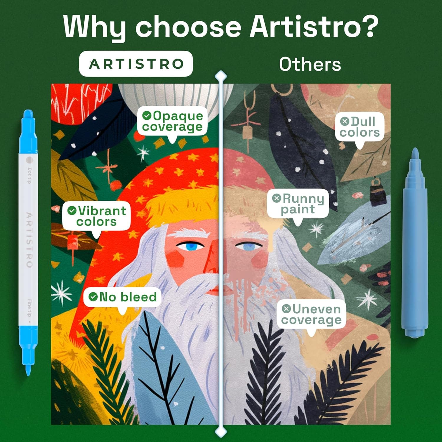 ARTISTRO 24 Acrylic Paint Markers for Rock, Fabric, Wood, Glass, Craft, Decoration - Dual-Tip Paint Pens - Stocking Stuffers, Christmas Gift Idea for Teens, Grandkids, Kids - Art Supplies 24 Multicolor - Image 6