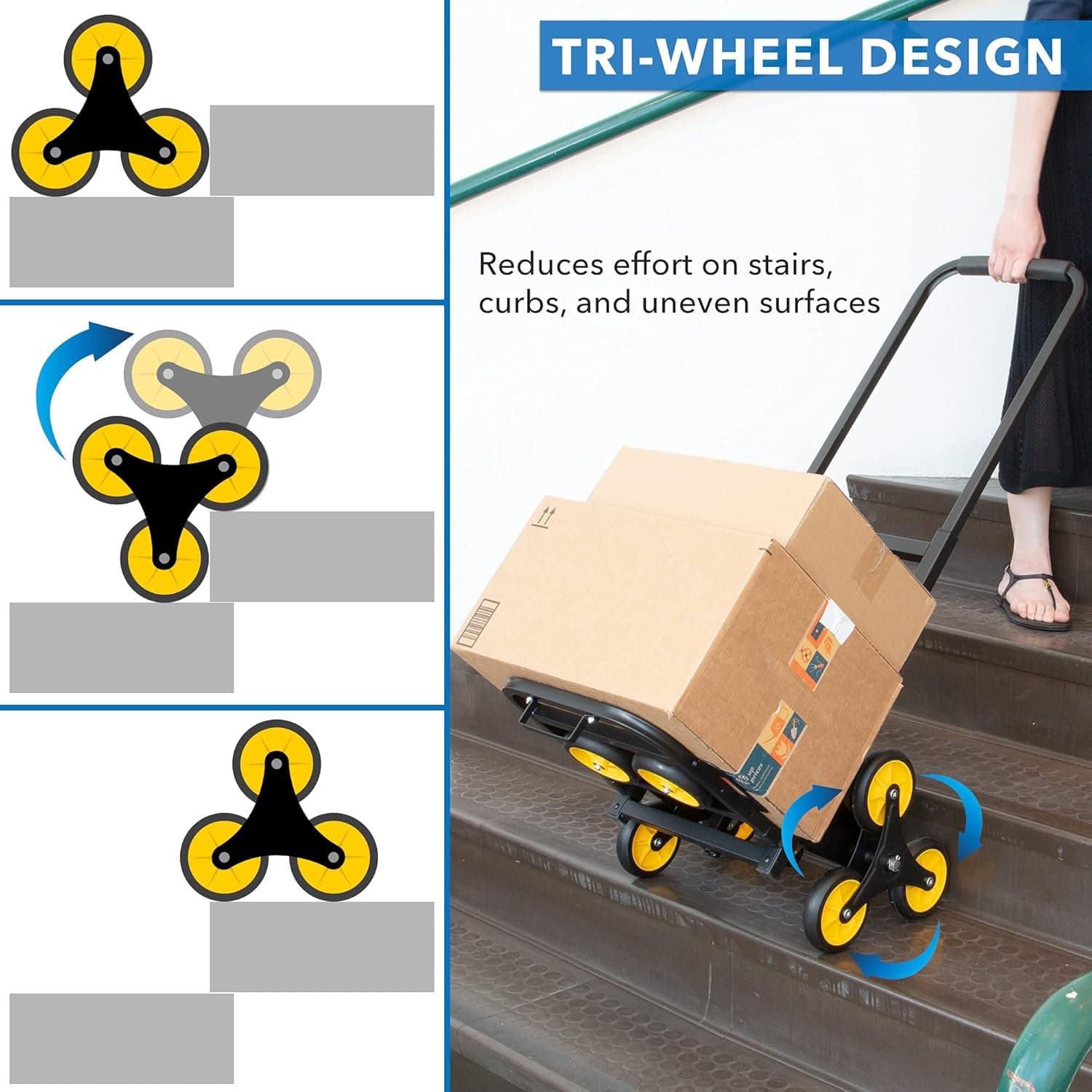 Mount-It! Stair Climbing Cart - 3 Wheel Stair Climbing Dolly - Easily Lift Heavy Items Up and Down Steps with Stair Climber Hand Truck - Move 330 Lbs on Ground, Pull 130 Lbs up Stairs - Image 2
