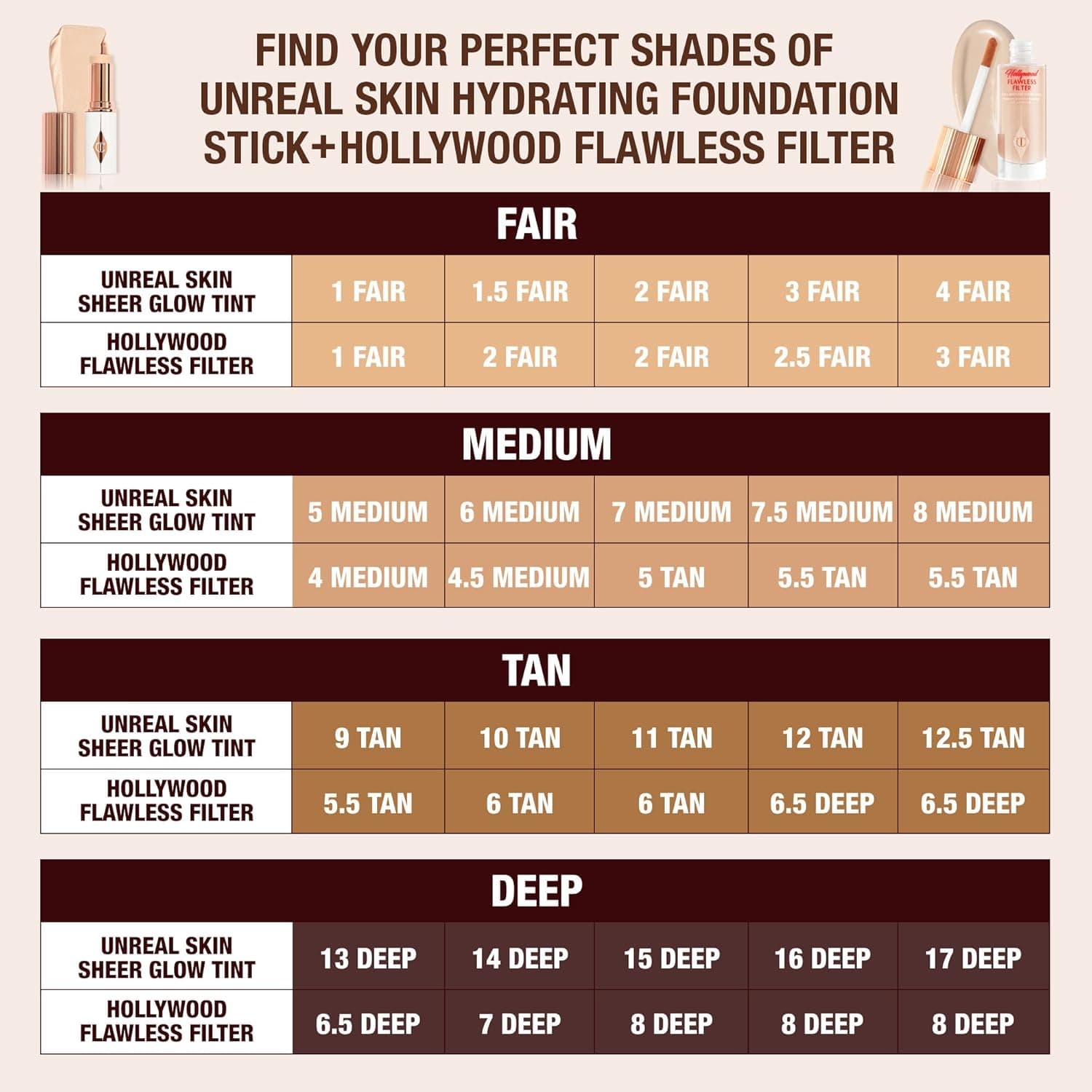 Charlotte Tilbury Hollywood FlawlessFilter - Multi‑Use Makeup Primer, Complexion Booster & Illuminating Liquid Highlighter with Sheer Coverage - Smooths & Blurs Skin 2.5 Fair - Golden beige shade for light skin tones - Image 9