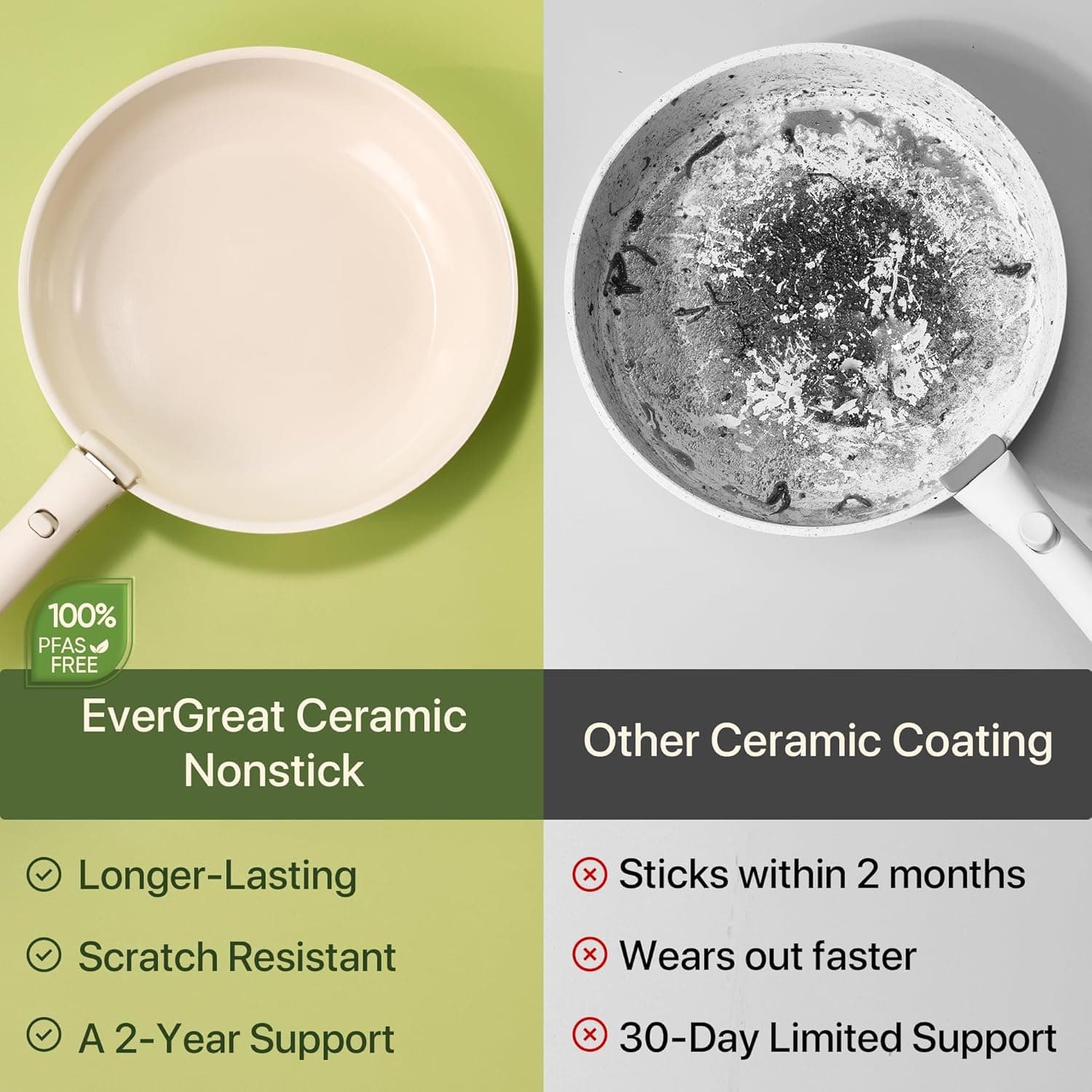 CAROTE 19pcs Pots and Pans Set Non Stick, Ceramic Cookware Sets, Oven/Fridge Safe, Space Saving Pots Set, Nonstick Cooking Set with Versatile Detachable Handle, Induction RV Set, Cream White - Image 6