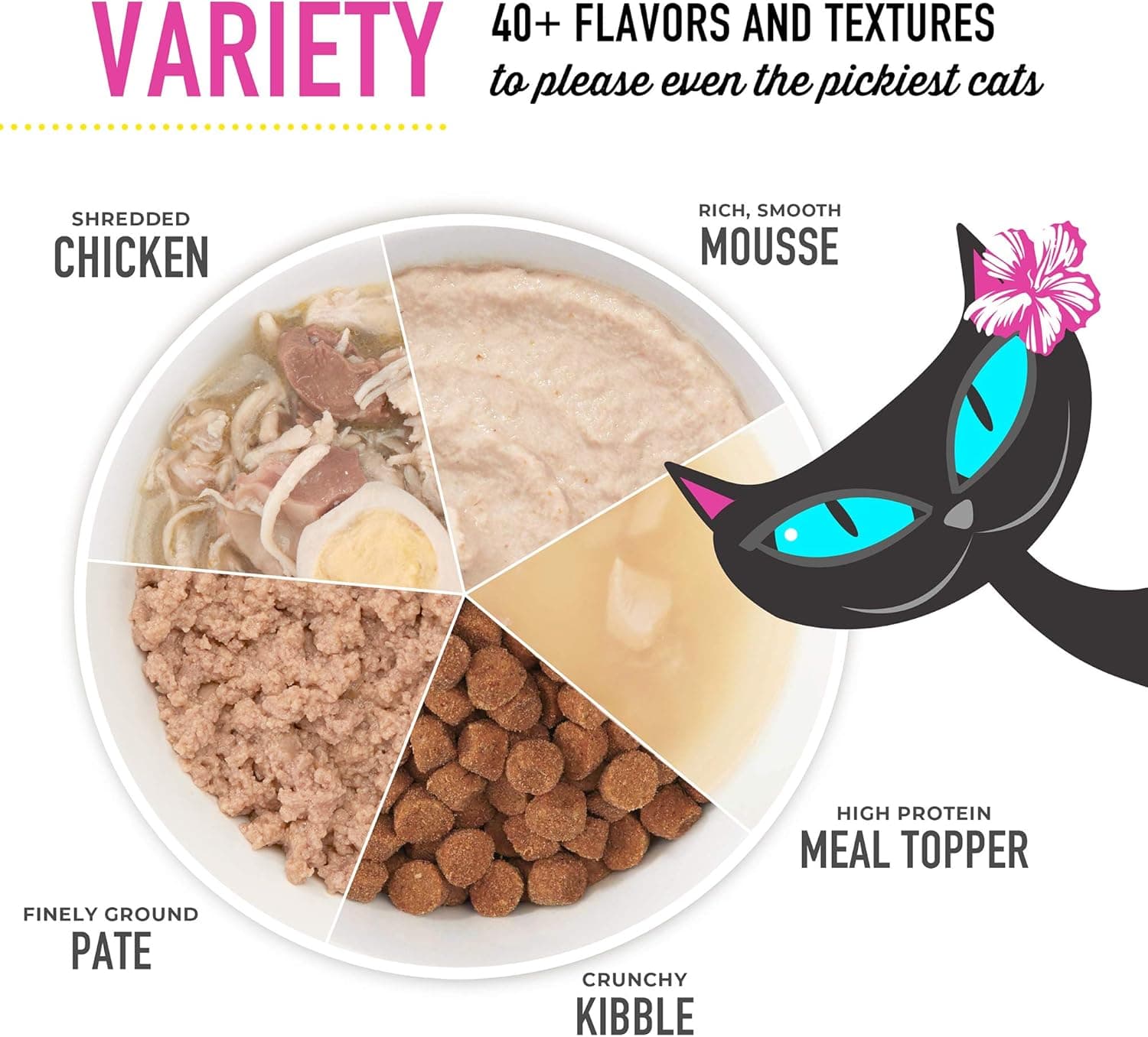 Tiki Cat Baby Mousse & Shreds, Chicken, Salmon, and Chicken Liver, High-Protein, Wet Cat Food for Kittens 4 Weeks+, 1.9 oz. Cans (Pack of 3) Chicken, Salmon & Chicken Liver 1.9 Ounce (Pack of 3) - Image 10