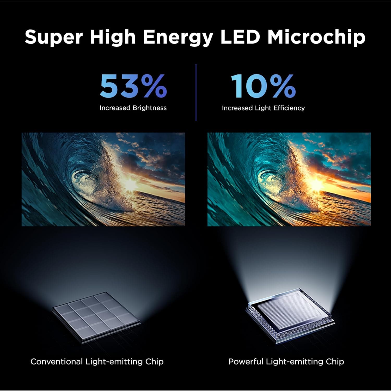 TCL 55 Inch Class QM6K Series | Mini LED QLED 4K HDR | 55QM6K, 2025 Model | 120HZ-144HZ High Brightness Smart Google TV Dolby Atmos Onkyo Audio | Voice Remote Alexa Gaming Streaming Television 55 inches - Image 7