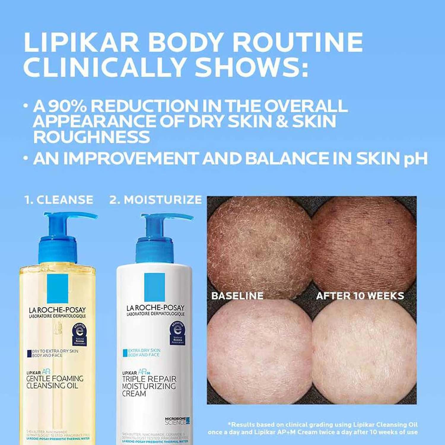 La Roche-Posay Lipikar AP+ Gentle Foaming Cleansing Oil, Gentle Oil Cleanser for Face and Body Formulated with Niacinamide, Long-Lasting 24-hour Hydration, Fragrance-Free & Soap Free 13.52 Fl Oz (Bottle) - Image 9